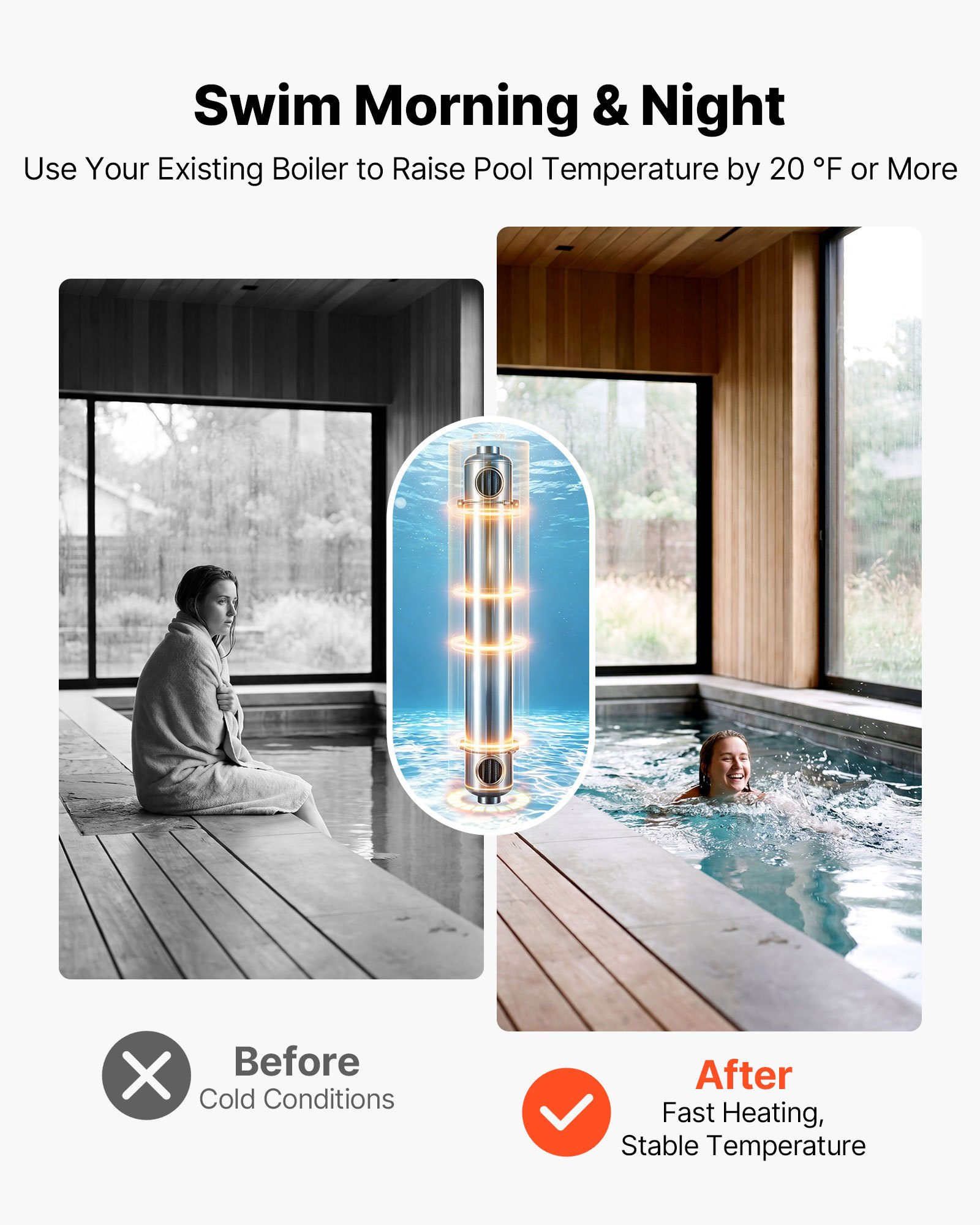 VEVOR Intercambiador de Calor para Piscina con 30 Tubos Capilares, Soportes, 600000 BTU/h, Intercambiador de Calor de Acero Inoxidable, Calentador de Piscina para Interiores y Exteriores, Spa, Jacuzzi