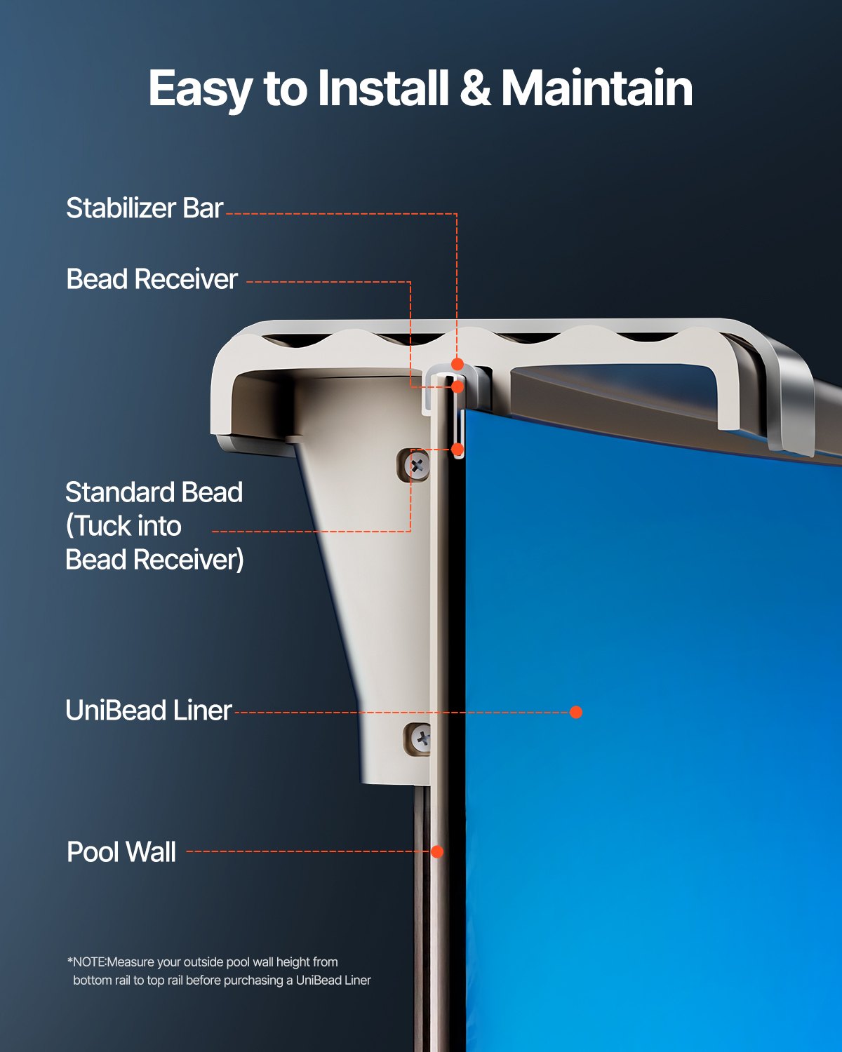 VEVOR Revestimiento para Piscina Redonda 460 cm Calibre Estándar Revestimiento de Vinilo para Piscina de Altura de Pared de 120 cm Revestimiento de Repuesto para Piscinas Elevadas, Color Sólido