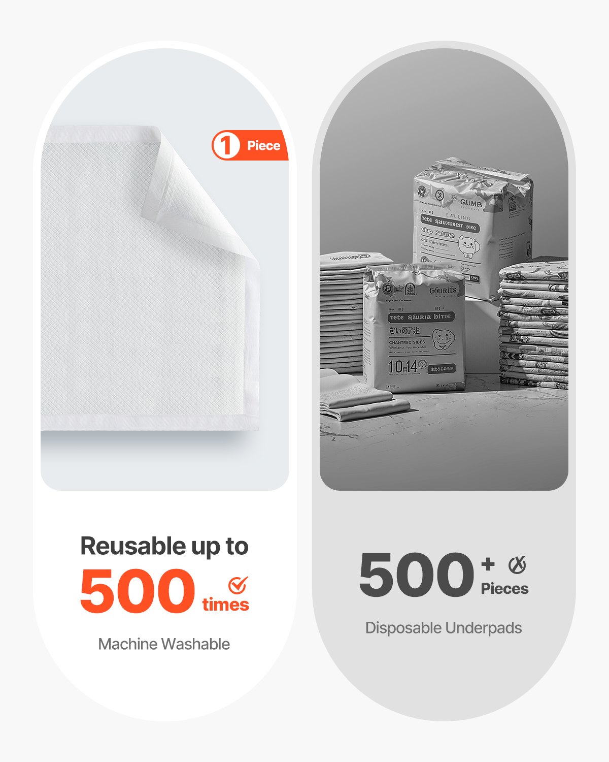 VEVOR Empapadores Desechables para Incontinencia, Superabsorbentes, con 5 Capas de Protección para Cama, Sofá y Colchón, para Enuresis, Mascotas, Adultos, Niños y Ancianos, 533,5 x 914,5 mm, 48 uds