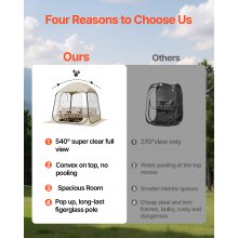 VEVOR Tienda de Campaña Deportiva Emergente, 183 x 183 x 195 cm, Carpa Deportiva Impermeable Transparente con Tapete y Cubierta Superior para 2-4 personas para Jardín, Camping, Pesca y Animaciones