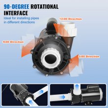 Vevor Bomba De Hidromasaje De Doble Velocidad, Bomba De Spa De 56 Marcos, 1600 W/39 M³/h/15 M De Alta Velocidad O 400 W/19 M³/h/3,9 M De Baja Velocidad, Conectores De 2 Pulgadas/5,6 Cm, Interfaz Giratoria De 90°, Protección Contra Fugas Y Sobrecalentamiento, Apagado Automático Para Spas Domésticos, Spas Al Aire Libre Y Spas Subterráneos