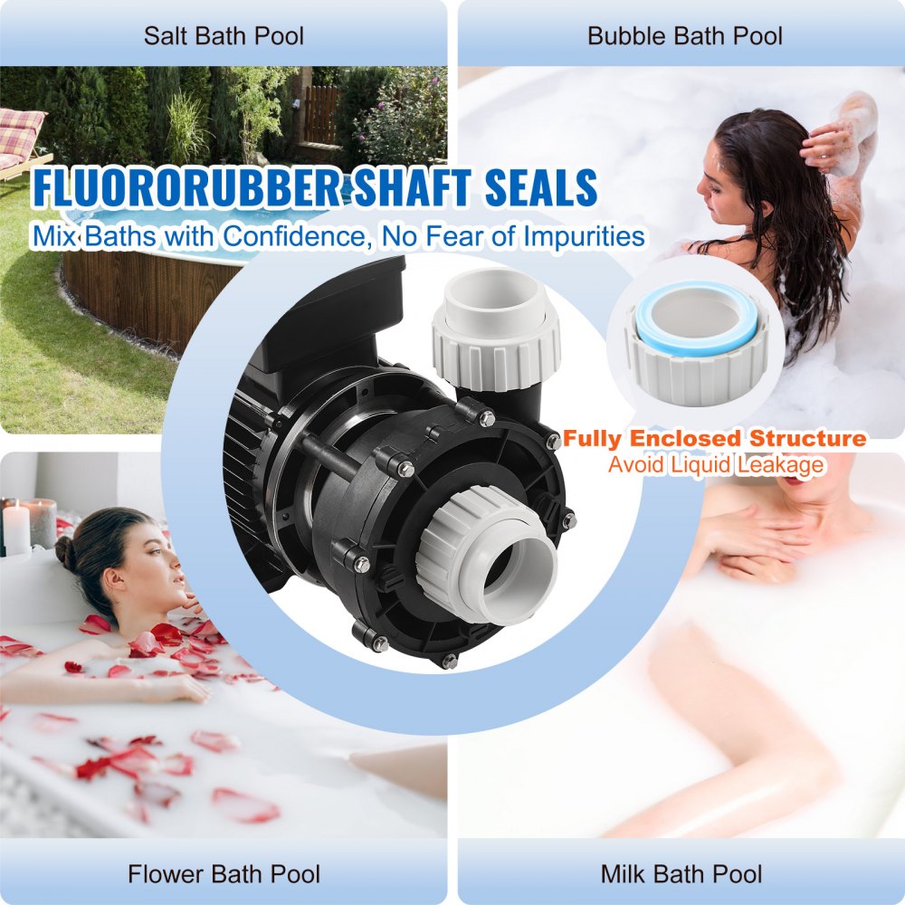Bomba de spa de 2 velocidades VEVOR, marco 56, bomba de spa de dos velocidades para jacuzzi, 1900 W/43 m³/h/18 m de alta velocidad o 450 W/21,5 m³/h/4,4 m de baja velocidad, interfaz giratoria de 90° con puerto de 2'' para jacuzzi, certificación TÜV
