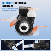 VEVOR Bomba de Hidromasaje de 2 Velocidades, 1900 W 43 m³/h o 450 W 21,5 m³/h