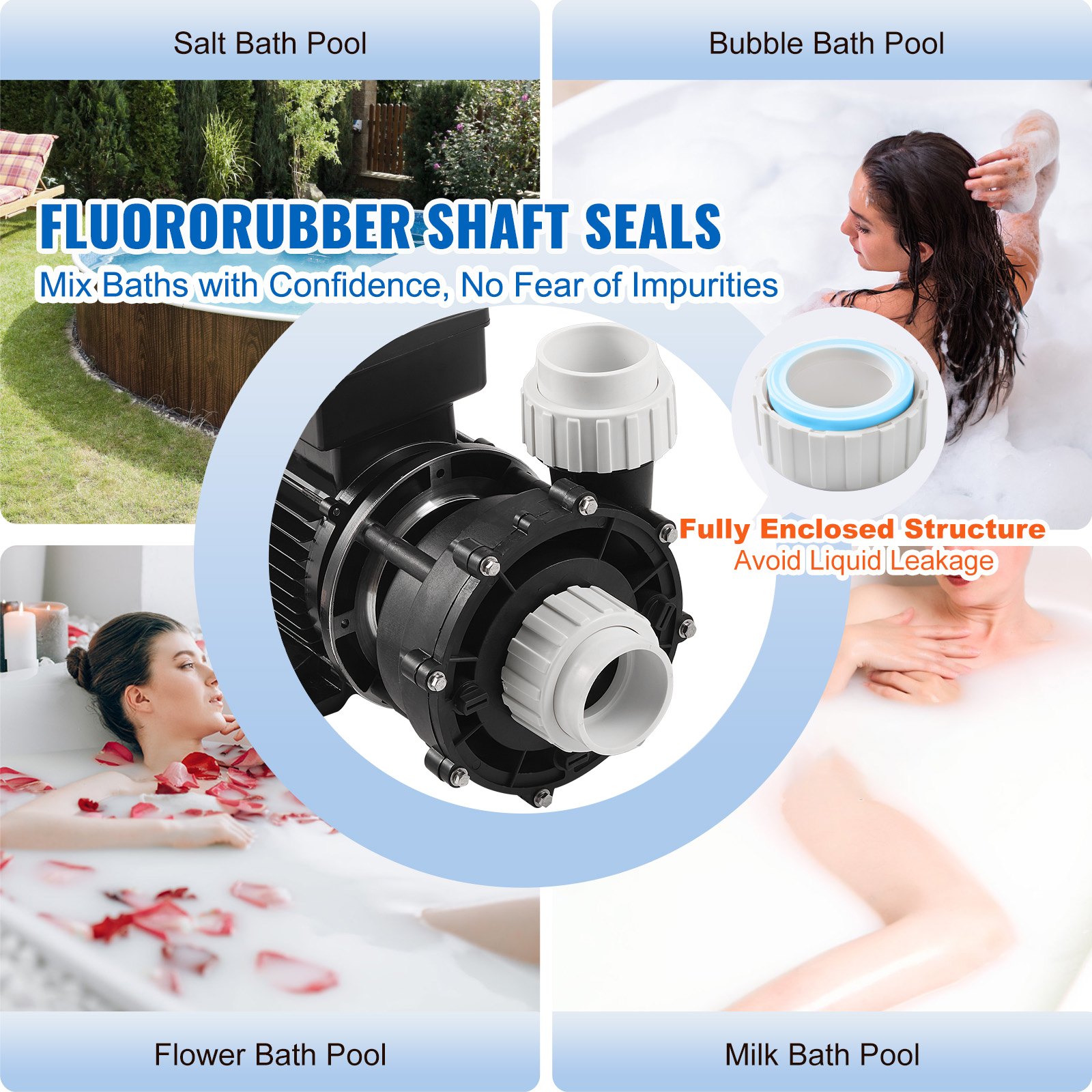 Bomba de spa de 2 velocidades VEVOR, marco 56, bomba de spa de dos velocidades para jacuzzi, 1900 W/43 m³/h/18 m de alta velocidad o 450 W/21,5 m³/h/4,4 m de baja velocidad, interfaz giratoria de 90° con puerto de 2'' para jacuzzi, certificación TÜV