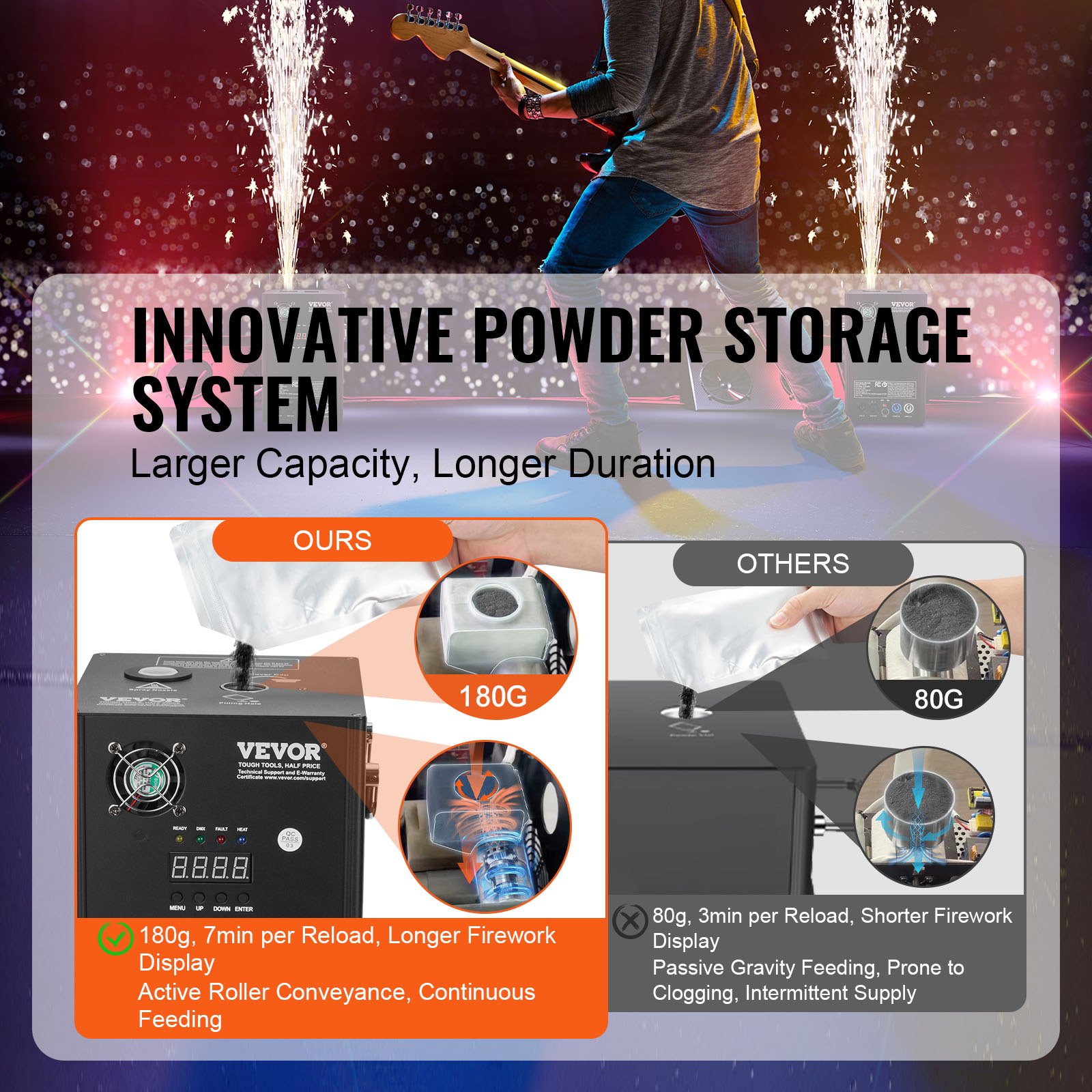 VEVOR Máquina de control de 700 W Controlador DMX ajustable de aleación de aluminio altura ajustable 2-5 m 7 minutos por recarga para escenarios, bodas, espectáculos de DJ, fiestas