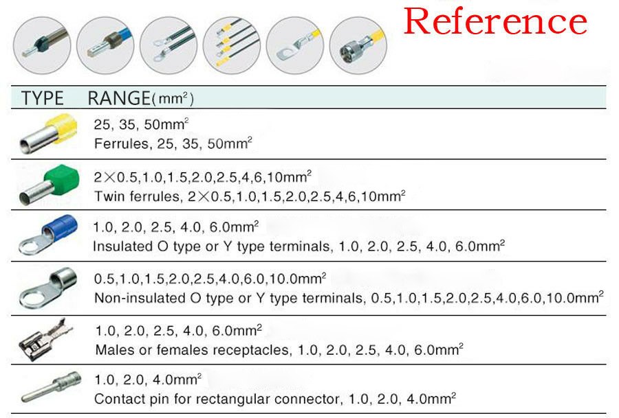 Mini Máquina Prensadora De Terminales Neumáticas 1.3t Kn Aire Comprimido