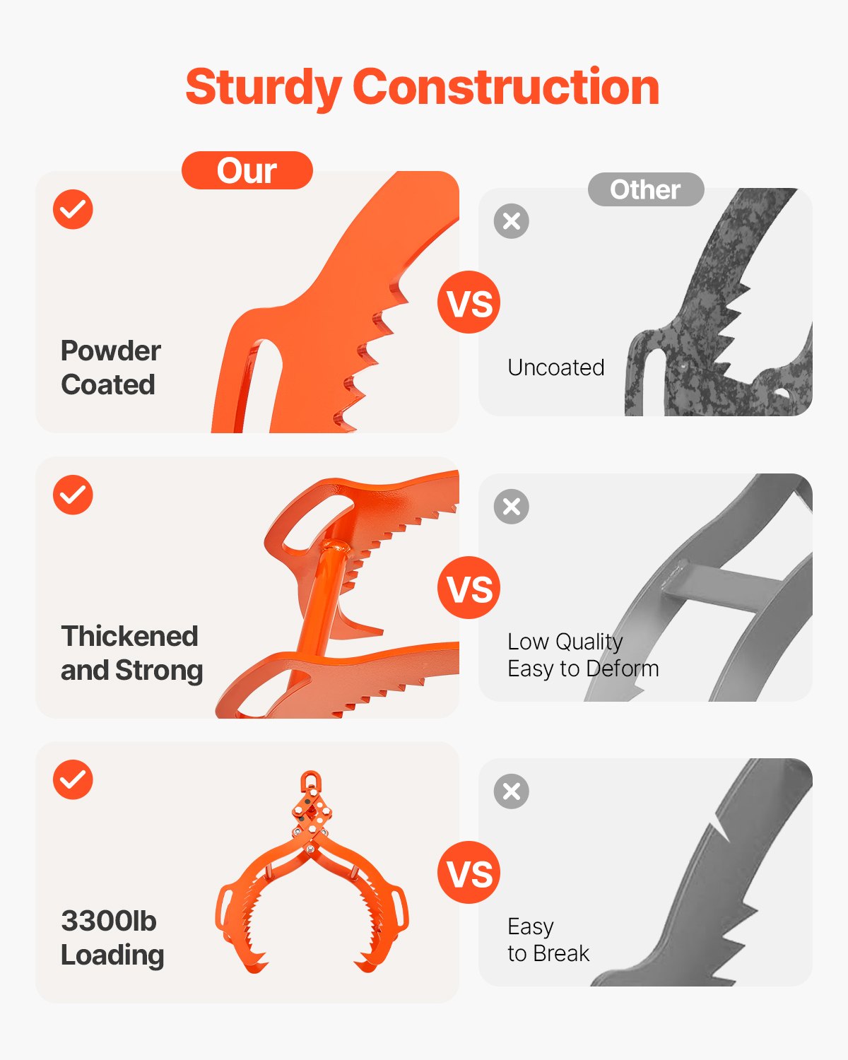 VEVOR Pinzas para Levantar Piedras 812-914mm Pinzas para Rocas 4 Garras Pinzas para Troncos de Acero Capacidad de Elevación de 1500kg Pinza Giratoria para Arrastrar Troncos para Camiones, Tractores