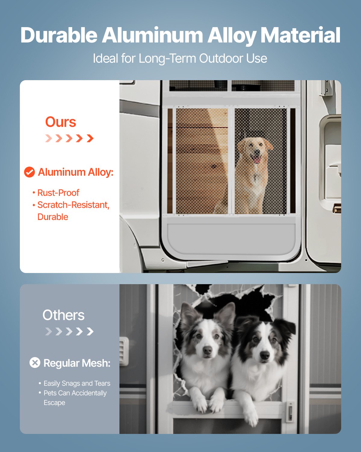 VEVOR Protector de Puerta para Caravana, Rejilla de 800 x 723,9 x 10 mm, Malla Transpirable Reforzada Protección de Entrada para Caravanas de Aleación de Aluminio para Mascotas, Color Blanco