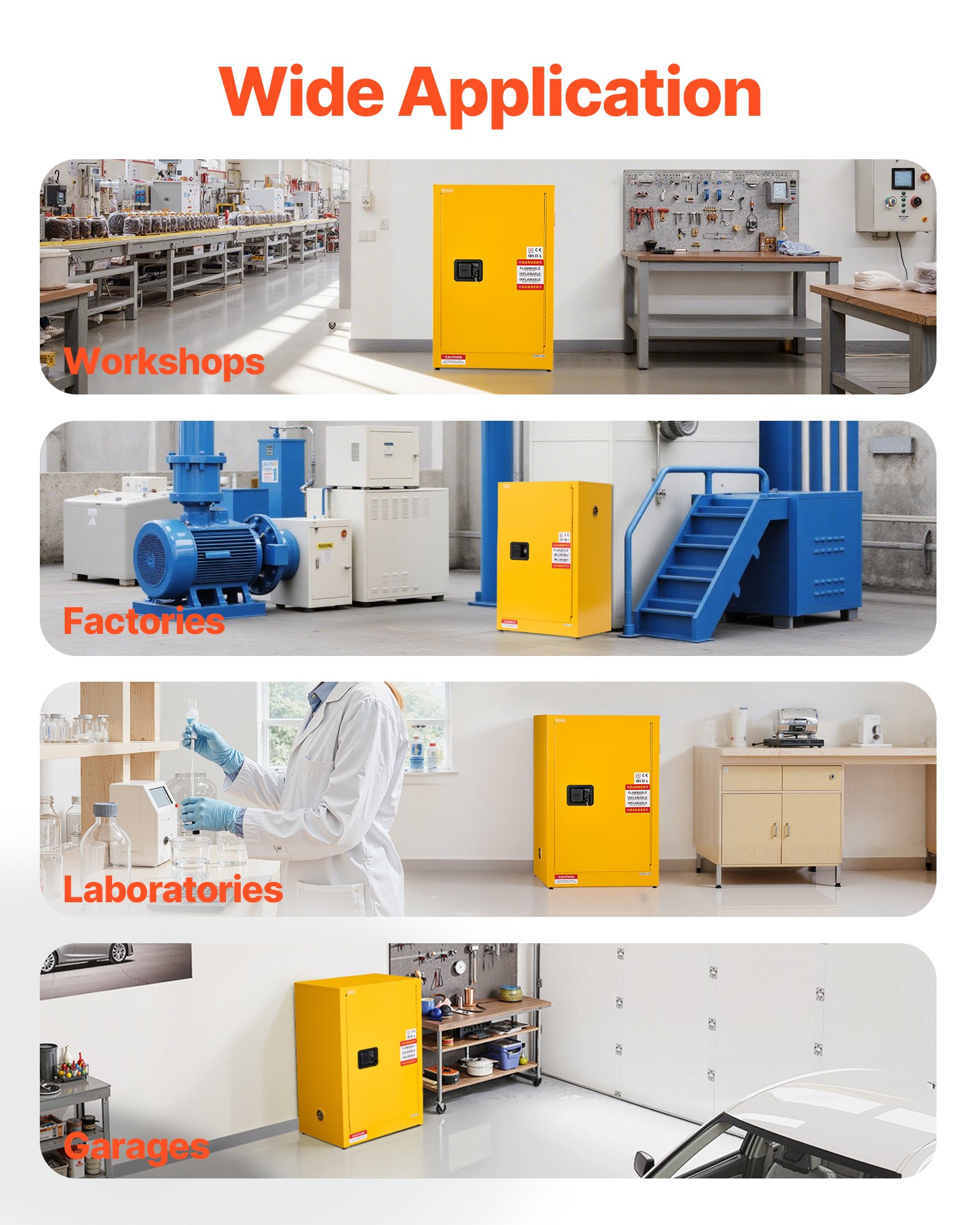 VEVOR Flammable Cabinet, 59 x 46 x 90 cm, 13 Gallon Flammable Storage Cabinet with Adjustable Shelf, Cold-Rolled and Galvanized Steel Fire Cabinets, for Commercial Industrial and Home Use, Yellow