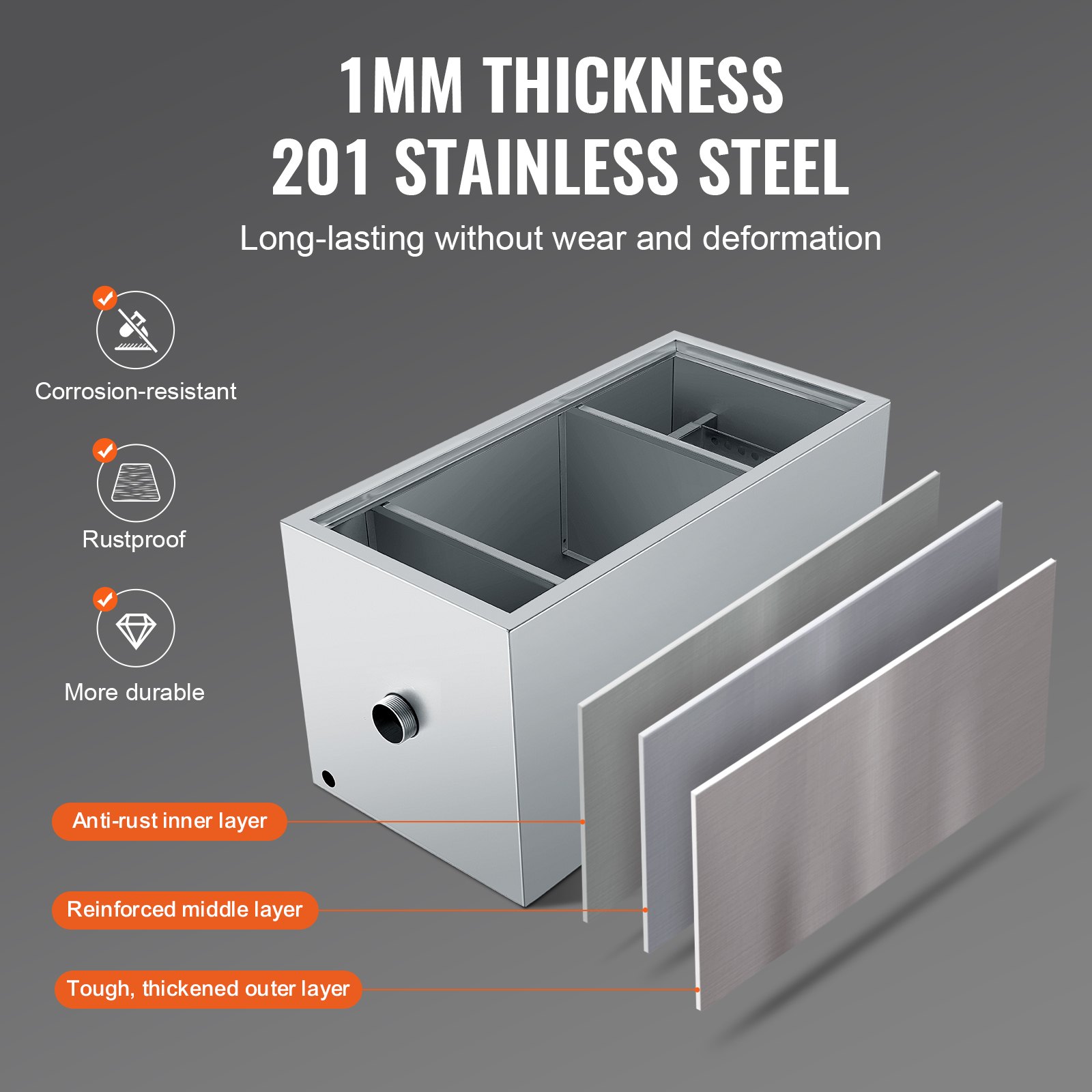 VEVOR Interceptor de Grasa Comercial Separador de Grasa 11kg Trampa de Grasa Entrada Superior Acero Inoxidable Debajo del Fregadero Separador de Agua y Aceite 6,4 GPM para Cocina, Cantina, Restaurante