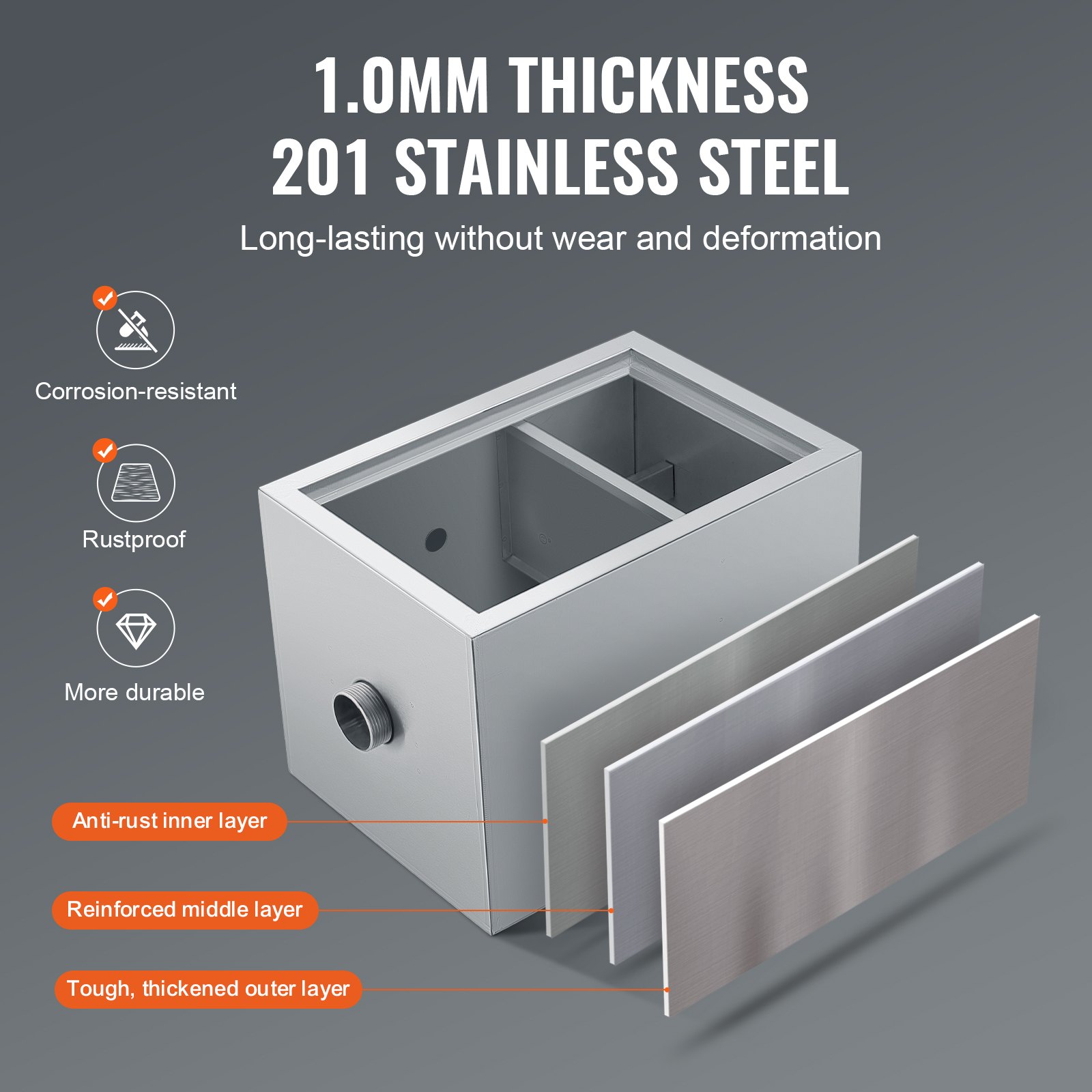 VEVOR Interceptor de Grasa Comercial Separador de Grasa 3,6kg Trampa de Grasa Entrada Superior Acero Inoxidable Debajo del Fregadero Separador de Agua y Aceite 2,8GPM para Cocina, Cantina, Restaurante