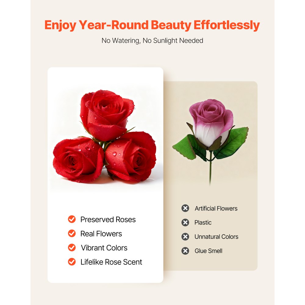 VEVOR 50 Rosas Eternas en Caja con Forma de Corazón, Ramo de Flores Preservadas, Caja de Regalo de Flores para tu Esposa, Madre, Pareja, para Boda, Día de la Madre, San Valentín, Navidad, Rojo