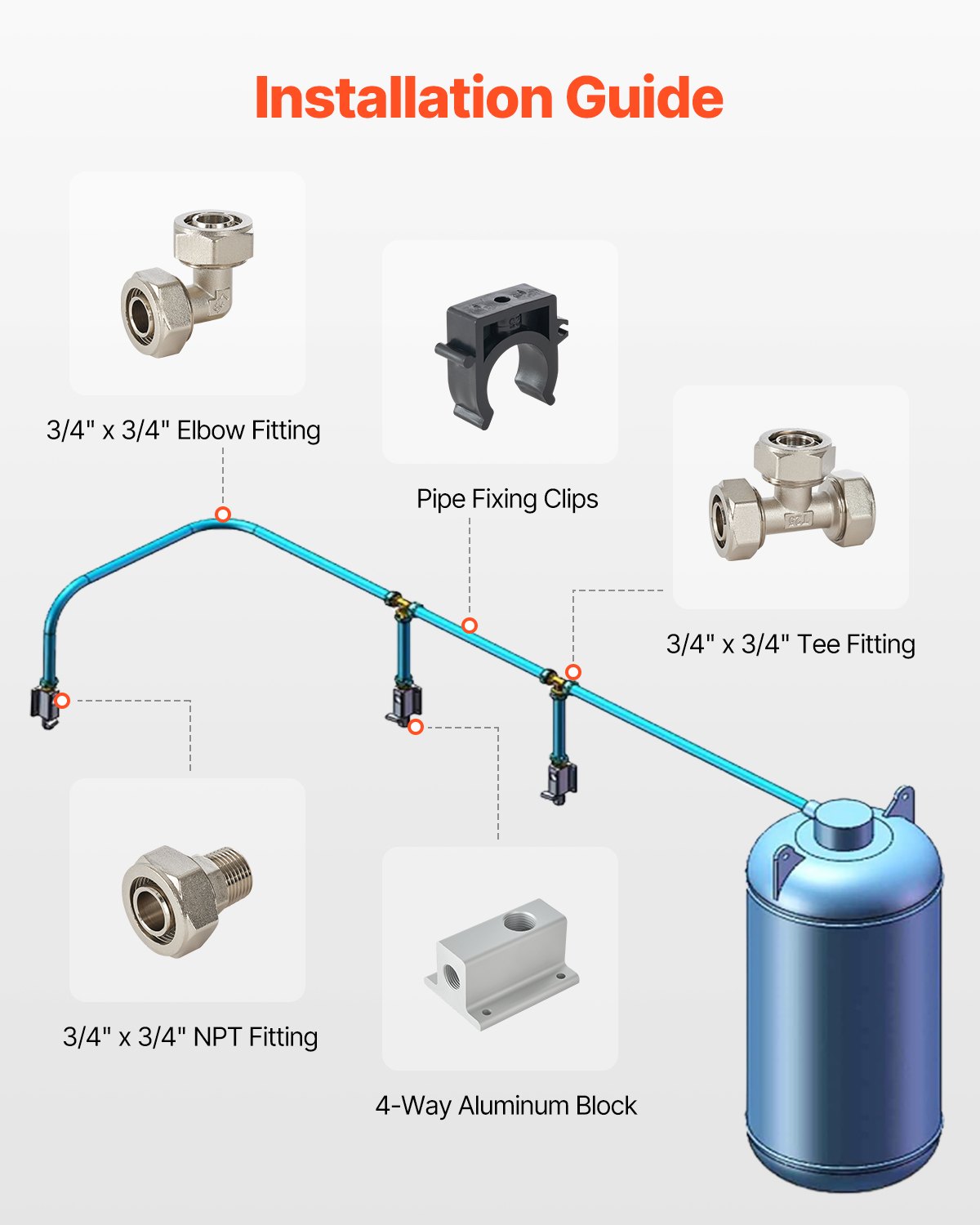 Kit de línea de compresor de aire VEVOR de 3/4'' x 300 pies, sistema de tuberías de aire de HDPE/aluminio, color azul