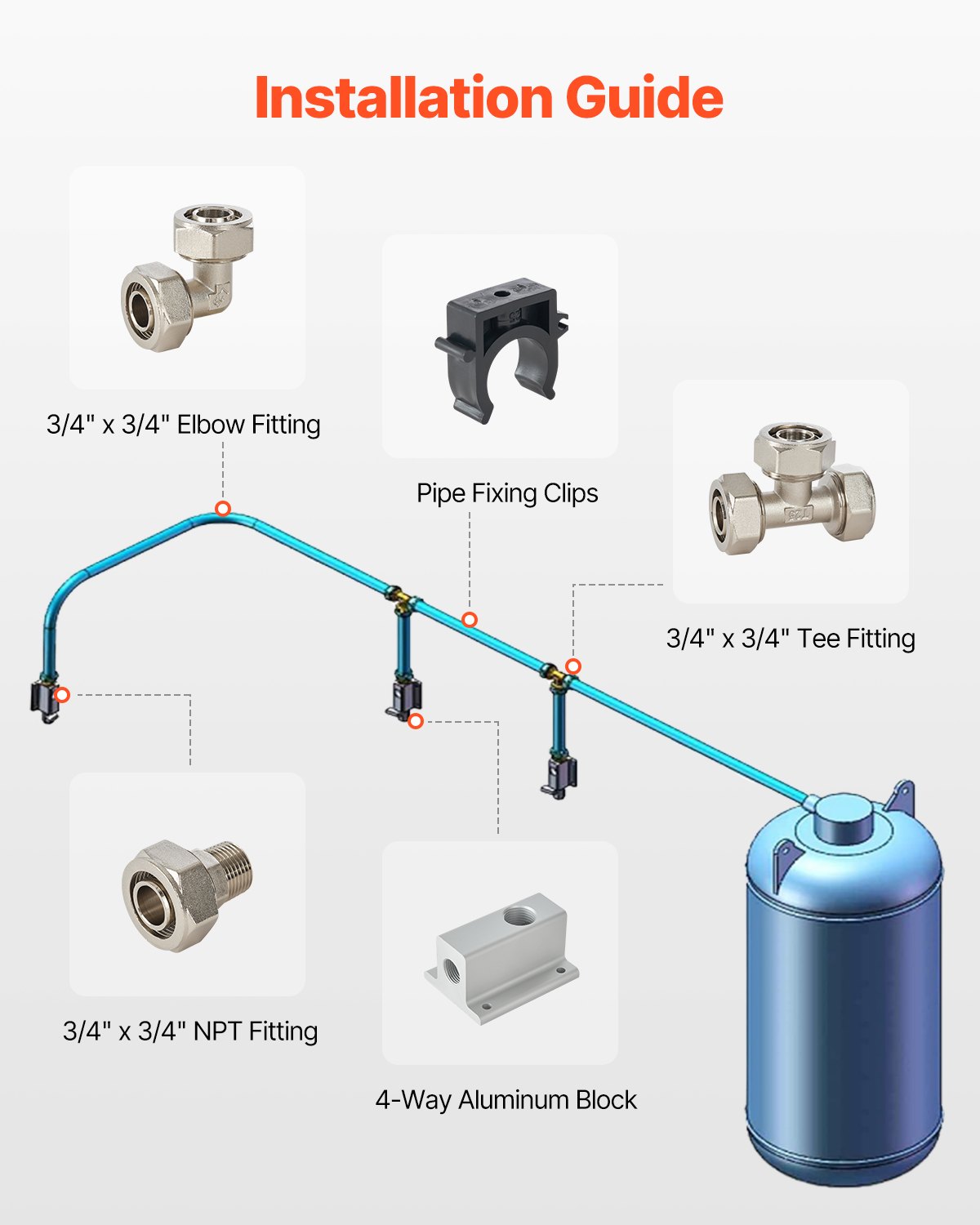 VEVOR Kit de Línea de Compresor de Aire, Sistema de Tuberías de Aire Comprimido Aluminio HDPE, a Prueba Fugas, Resistente a la Presión y Fácil Instalar, para Talleres de Garajes, Azul, Ø 475 x 200 mm