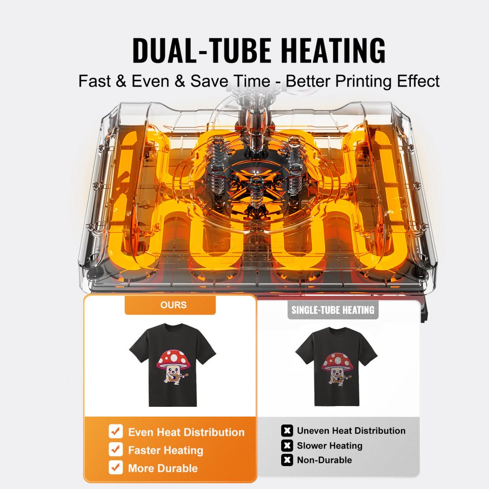 Máquina de prensado por calor VEVOR, 15 x 15 pulgadas, máquina de transferencia de calor 5 en 1 con prensa de vaso de 30 oz, prensado digital de camisetas con giro de 360°, revestimiento de teflón, para camisetas, tazas, sombreros y platos, negro y azul