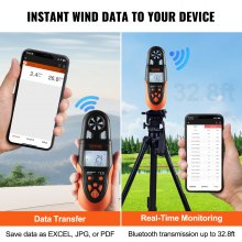 VEVOR Anemómetro Portátil para Medir Velocidad del Viento Temperatura del Viento -10~60°C Sensación Térmica del Viento Anemómetro Digital con Pantalla LED para Navegar, Surfear, Volar con Drones, HVAC