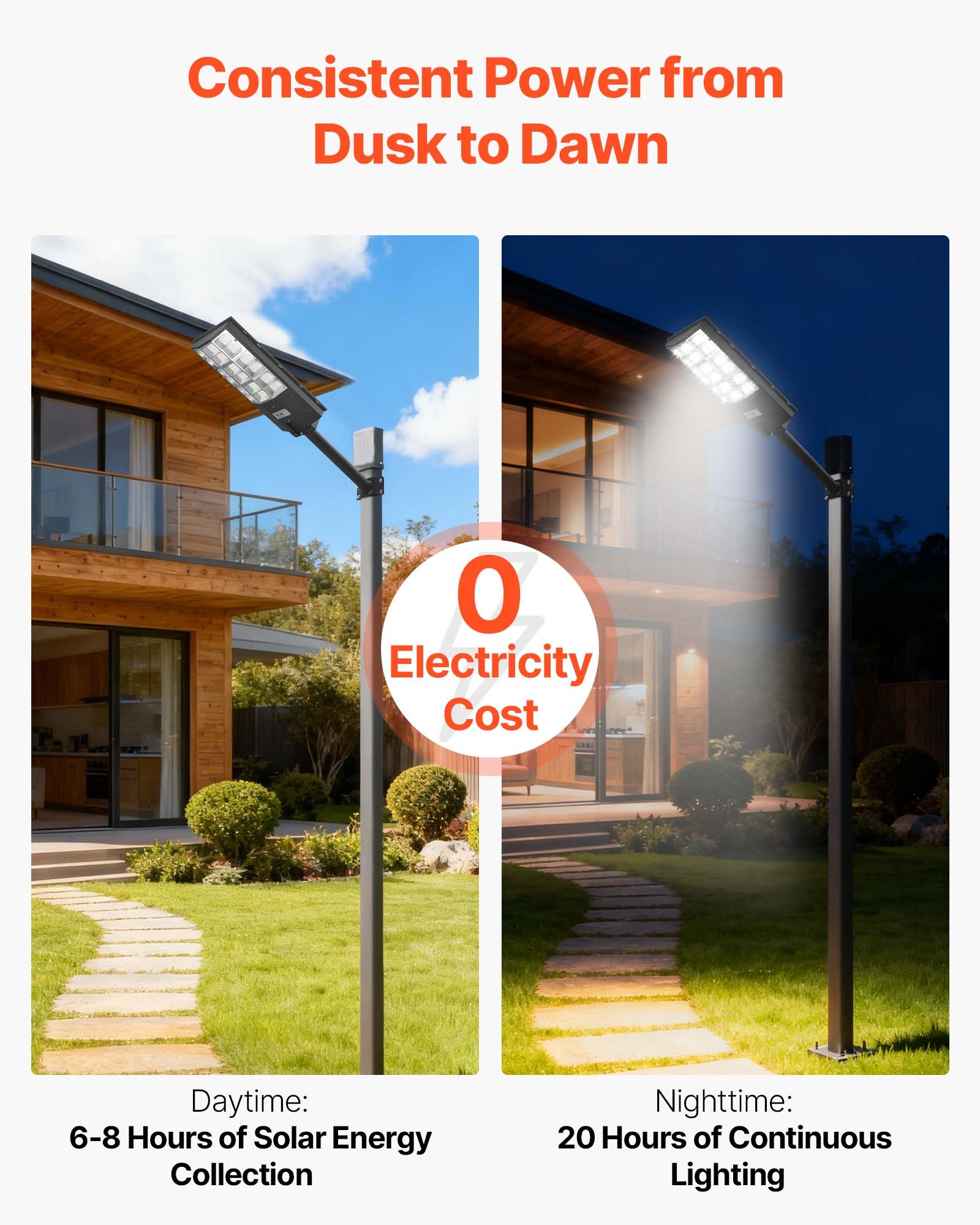 VEVOR Farola Solar para Exteriores de 12000 W, 900 000 LM, Luz de Estacionamiento, Iluminación de Seguridad LED con Sensor de Movimiento, IP65, Impermeable, para Entrada de Vehículos y Patio