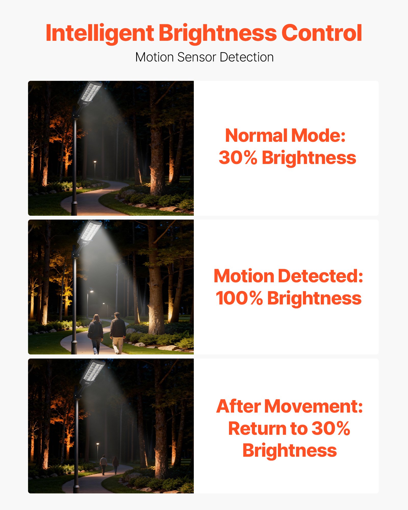 VEVOR Farolas Solares para Exteriores de 8000 W, 450 000 LM, Iluminación para Estacionamientos de Anochecer a Amanecer, con Sensor de Movimiento, Impermeable IP65, para Entrada de Vehículos, 3 uds