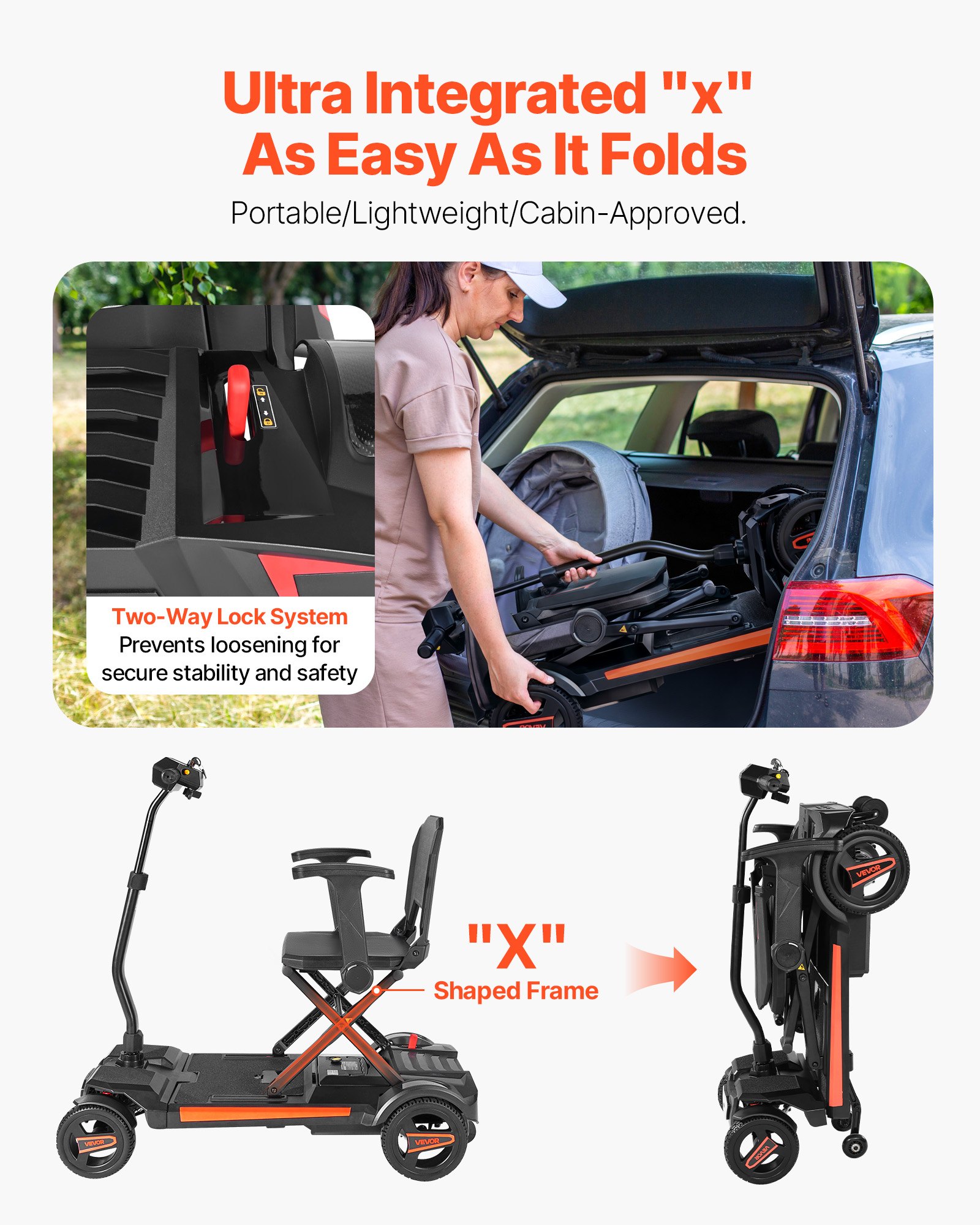 VEVOR Patinete Eléctrico de Movilidad 4 Ruedas para Adultos y Personas Mayores, Plegable e Integrado con Autonomía 15 km, Capacidad de Ascenso 9° y Carga 120 kg, 970 x (570-640) x (810-950) mm