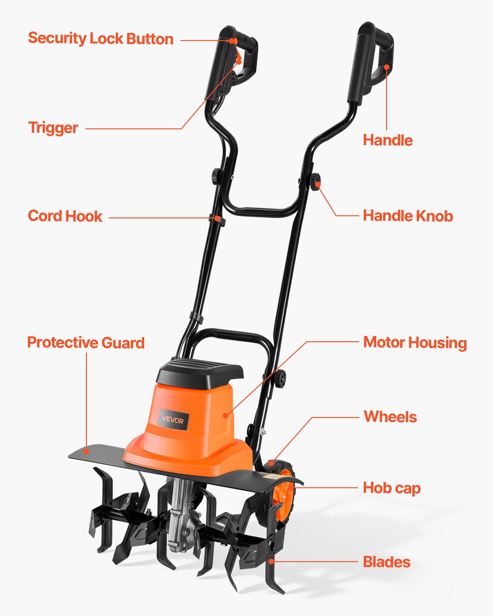 VEVOR Motoazada Eléctrica con Ruedas 1500 W, Ancho de Trabajo de 45 cm, 4 Profundidades Ajustables de Cultivar, Mango Plegable, Interruptor de Seguridad, Cobre, Motocultor para Jardín Huerto Césped