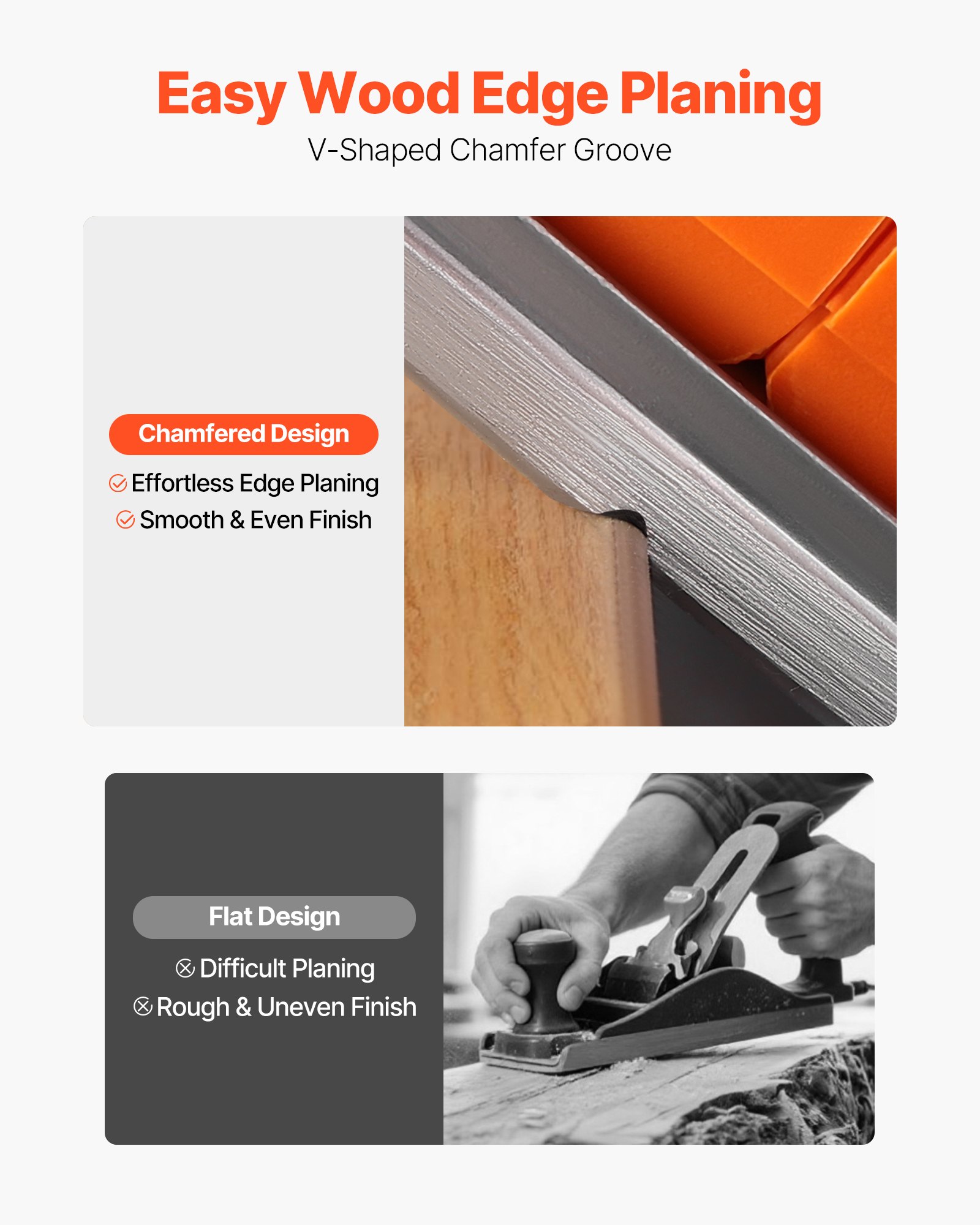 VEVOR Cepilladora Eléctrica con Cable Ancho de Corte de 82 mm, 650 W, 16800 RPM, Cepilladora de Madera, Profundidad de Corte Ajustable, Ideal para Carpintería, Biselado, Bricolaje, Acabado Liso