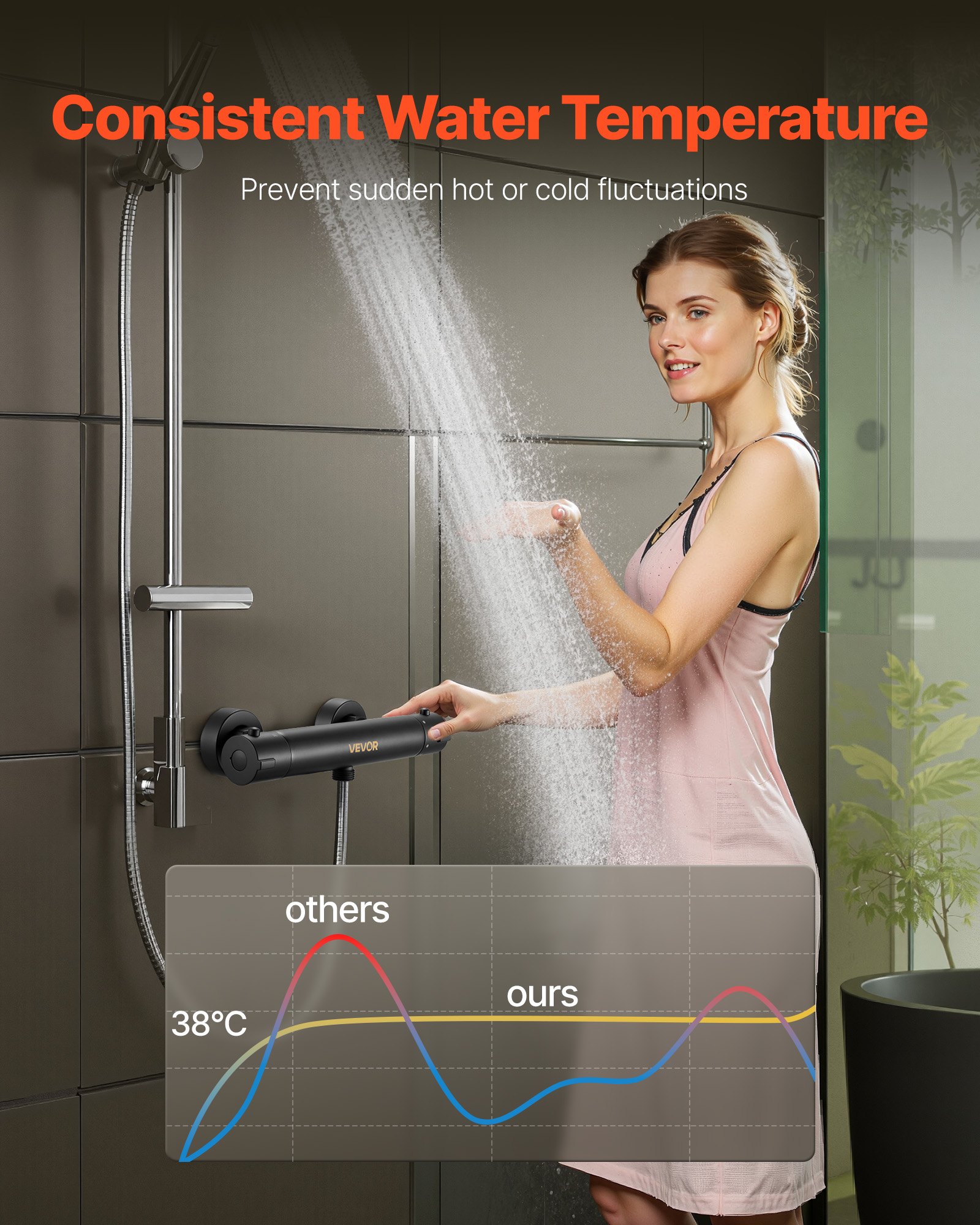 VEVOR Válvula Termostática para Grifo de Ducha con Cierre Seguro 38 ℃, Control de Temperatura para Agua Fría y Caliente, con Revestimiento Electroforético a Baño y Autocaravana, 273 x 66 x 50 mm