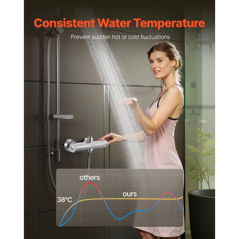 VEVOR Válvula Termostática para Grifo de Ducha, con Cierre Seguro 38 ℃, para Grifo de Ducha de Agua Fría y Caliente, con Temperatura Constante a Baño, Autocaravana y Caravana, 270 x 40 x 40 mm