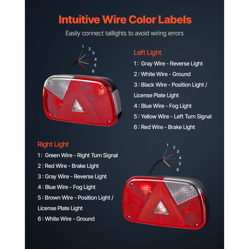 VEVOR Luces de Remolque, con Modos de Luz de Freno, Giro, Trasera, Matrícula, Marcha Atrás y Antiniebla, Kit de Iluminación Impermeable para Remolques de Camiones, 235 x 135 x 70 mm, 2 Piezas