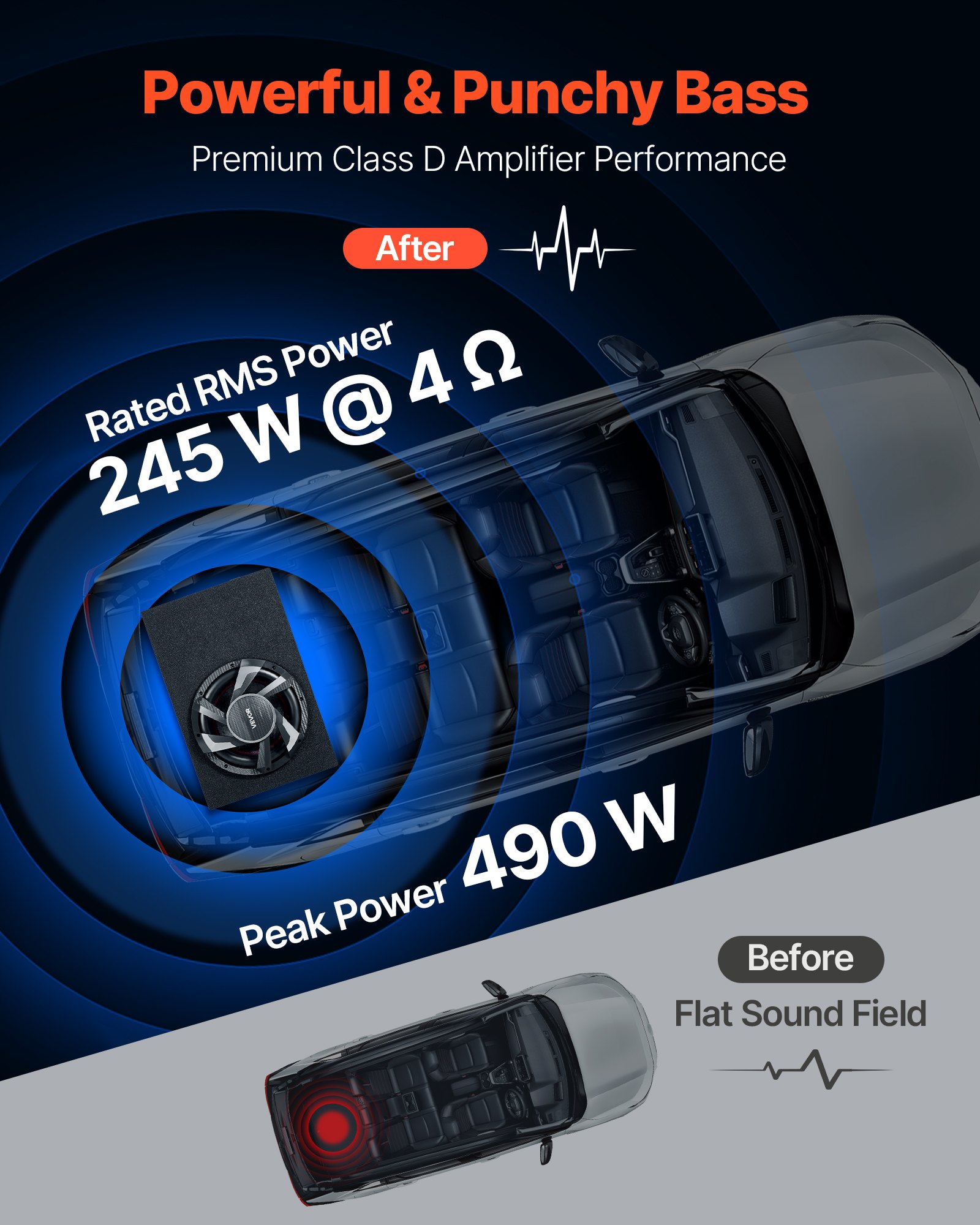 VEVOR Subwoofer para Maletero de Coche 245W RMS 305mm, Caja de Subwoofer con Carcasa, Amplificador Integrado, Juego de Cableado, Diseño Trapezoidal Delgado y Compacto, para Sistema de Audio de Coche