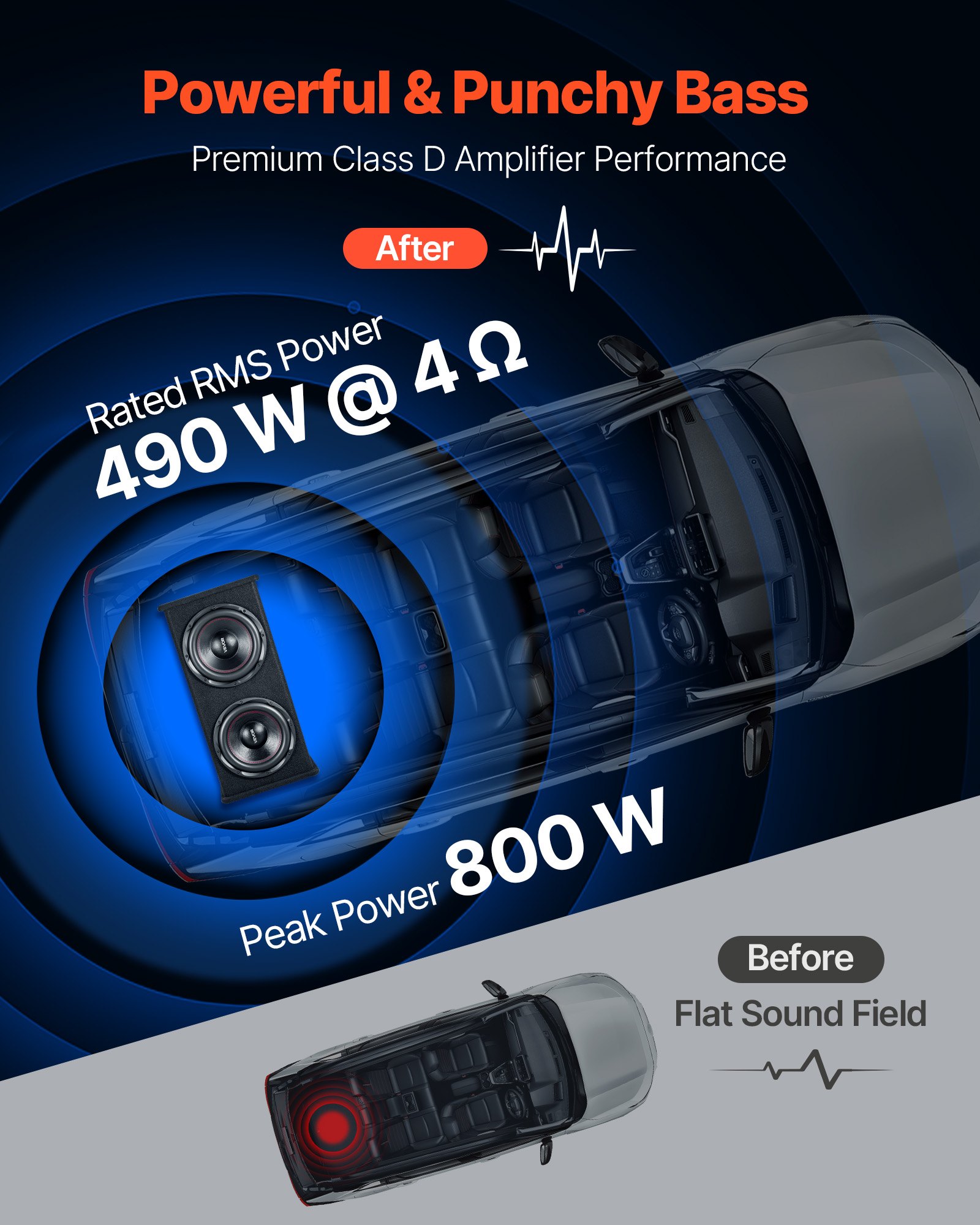 VEVOR Paquete de Subwoofer y Amplificador 490W RMS 305 mm, Subwoofer Dual con Carcasa, Amplificador Independiente y Juego de Cableado, para Maleteros de Vehículos y Sistemas de Audio de Coche