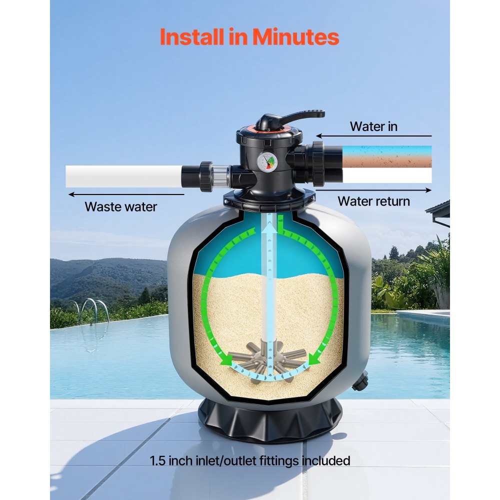 VEVOR Filtro de Arena de 508 mm y 189,3 LPM, para Piscinas Elevadas Enterradas, PE, con Válvula Multipuerto de 7 Vías, Retrolavado, Enjuague, Recirculación, Desagüe, Invierno y Modos Cerrados