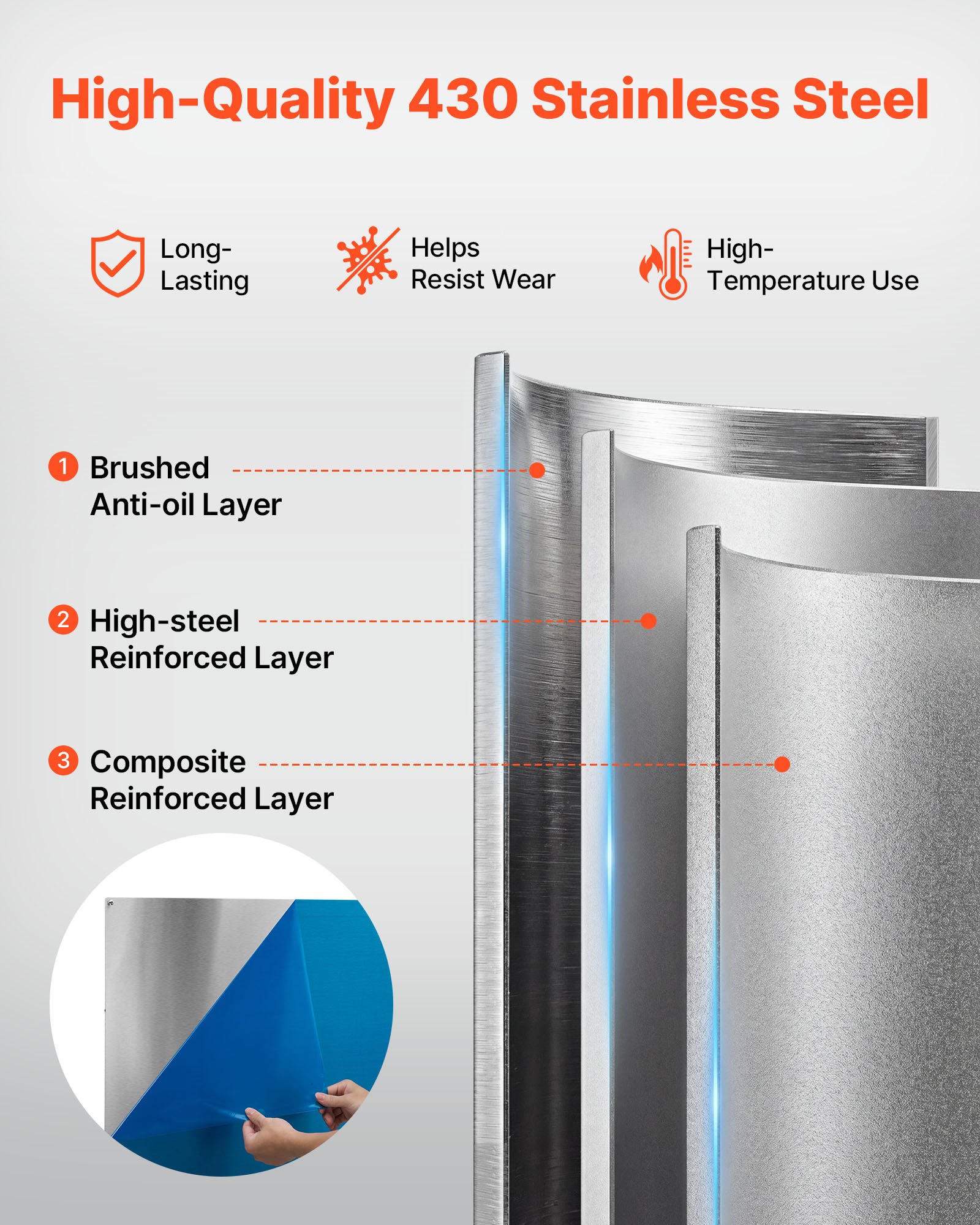 VEVOR Protector contra Salpicaduras 910 x 760 x 0,7 mm, Panel Antisalpicaduras de Acero Inoxidable, Panel Metálico de Pared para Campana Extractora, Orificios Pretaladrados, para Estufa, Cocina