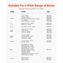 VEVOR Kit de Dirección Hidráulica Fueraborda 90 HP para Embarcaciones Marinas