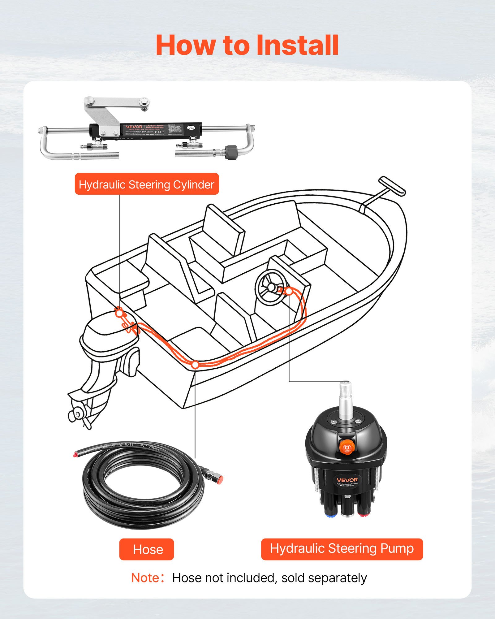 VEVOR Kit de Sistema de Dirección Hidráulica Fueraborda de 70kW (90 HP), con Bomba de Timón de 6,9 MPa/1000 psi, Carcasa de Aleación de Aluminio, Válvula de Retención para Barcos de Pesca, Veleros Pequeños
