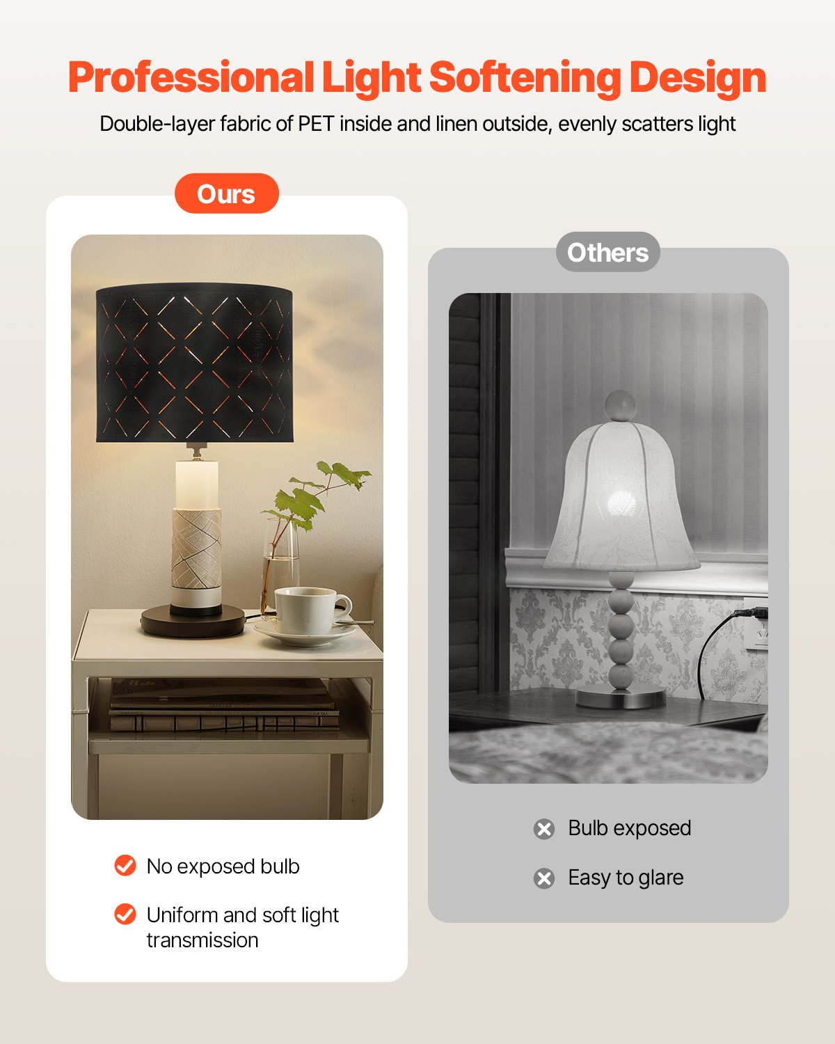 VEVOR Pantalla de Lámpara Forma de Tambor 2 Piezas 33x25 cm Tela TC y PET Estructura de Metal con Arpa Pantalla Cilíndrica para Lámparas de Mesa, de Pie, Colgantes Montaje Fácil, Hueco de Diamante