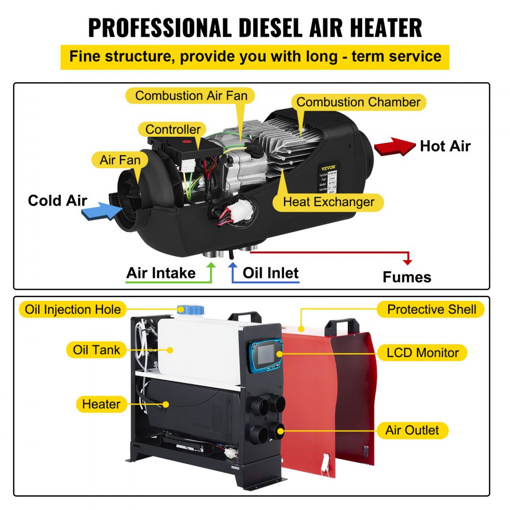 VEVOR Coche Calentador de Aire Diesel para Camiones Rv 12V 5KW (con Pantalla LCD)