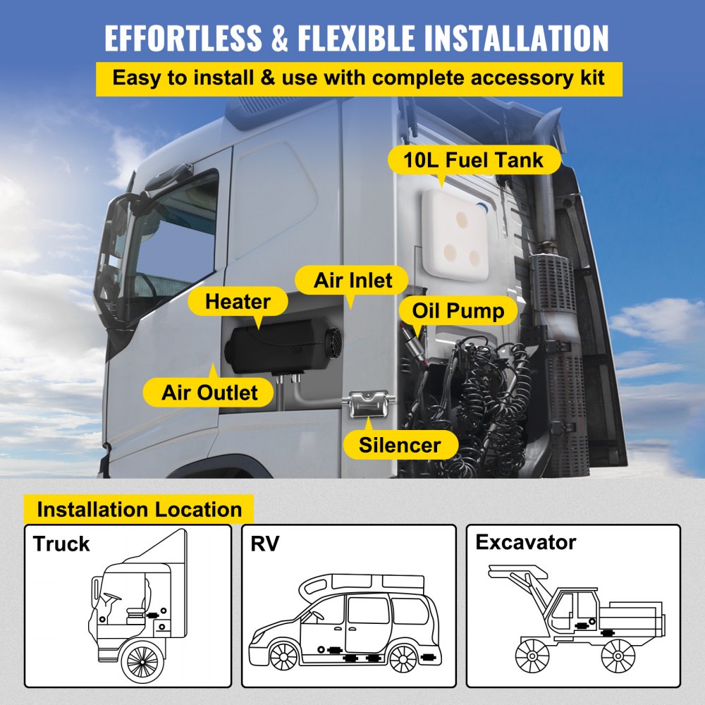 VEVOR Calentador Coche de Aire Diésel 5 kW Calefacción Estacionaria 24 V Diésel Portátil Calentador de Estacionamiento Diésel Calefacción Estática
