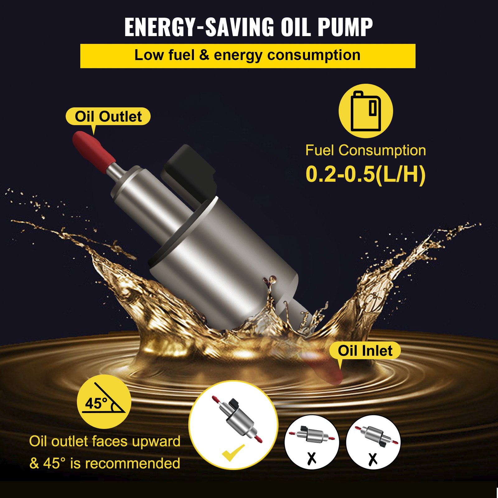 VEVOR Calentador de Aire Diesel 12 V 5 kW Calefacción de Diesel con Silenciador