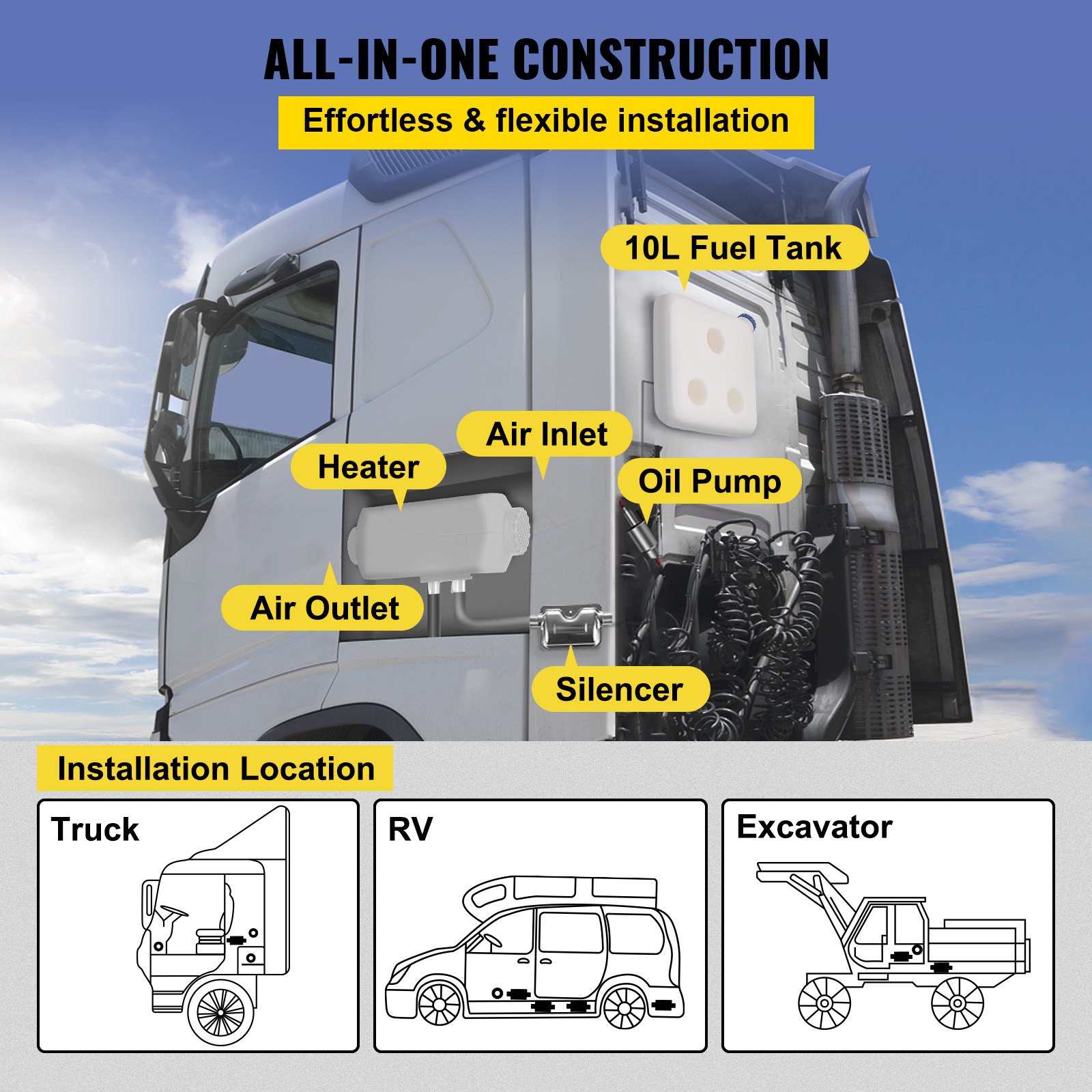 VEVOR Calentador de Aire Diesel 12 V 5 kW Calefacción de Diesel con Silenciador