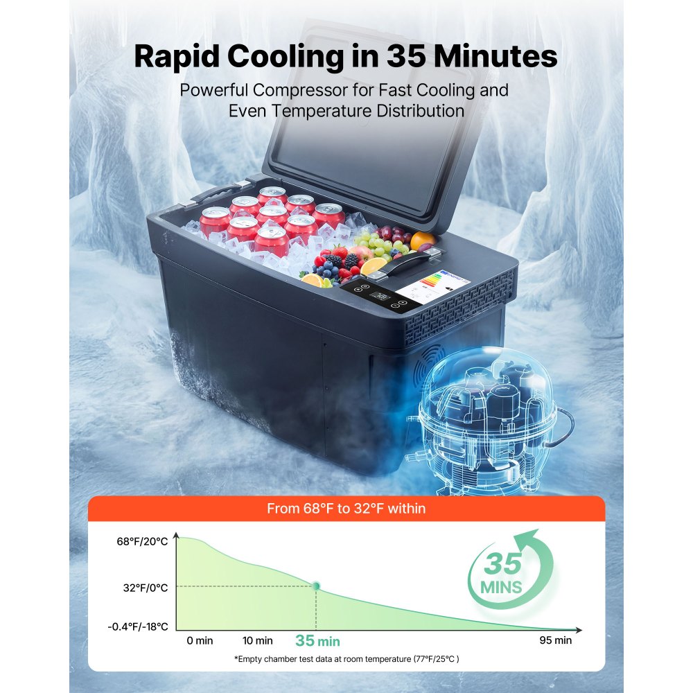 VEVOR Nevera Portátil para Coche 30 L con Compresor, Congelador Eléctrico para Coche Temperatura Ajustable de -22 a 10 °C, 12/24 V CC, Refrigerador para Automóvil Compatible para Tesla Model Y