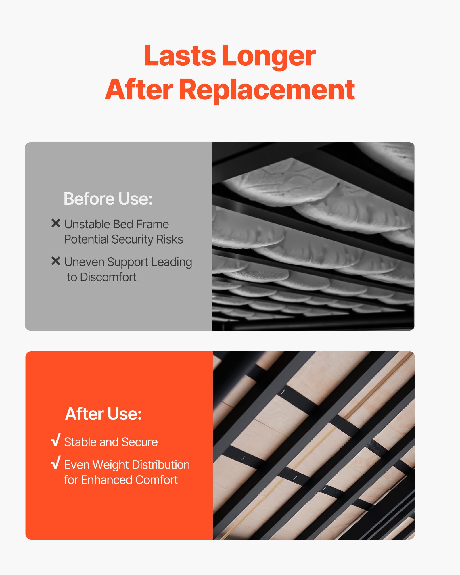 VEVOR Twin Size Bunkie Board, 10 mm Foldable Bed Board Slats with Connection, Wooden Mattress Support for Twin Size Bed, Support under Mattress Boards, Ready to Use, 8 Piece, Burlywood