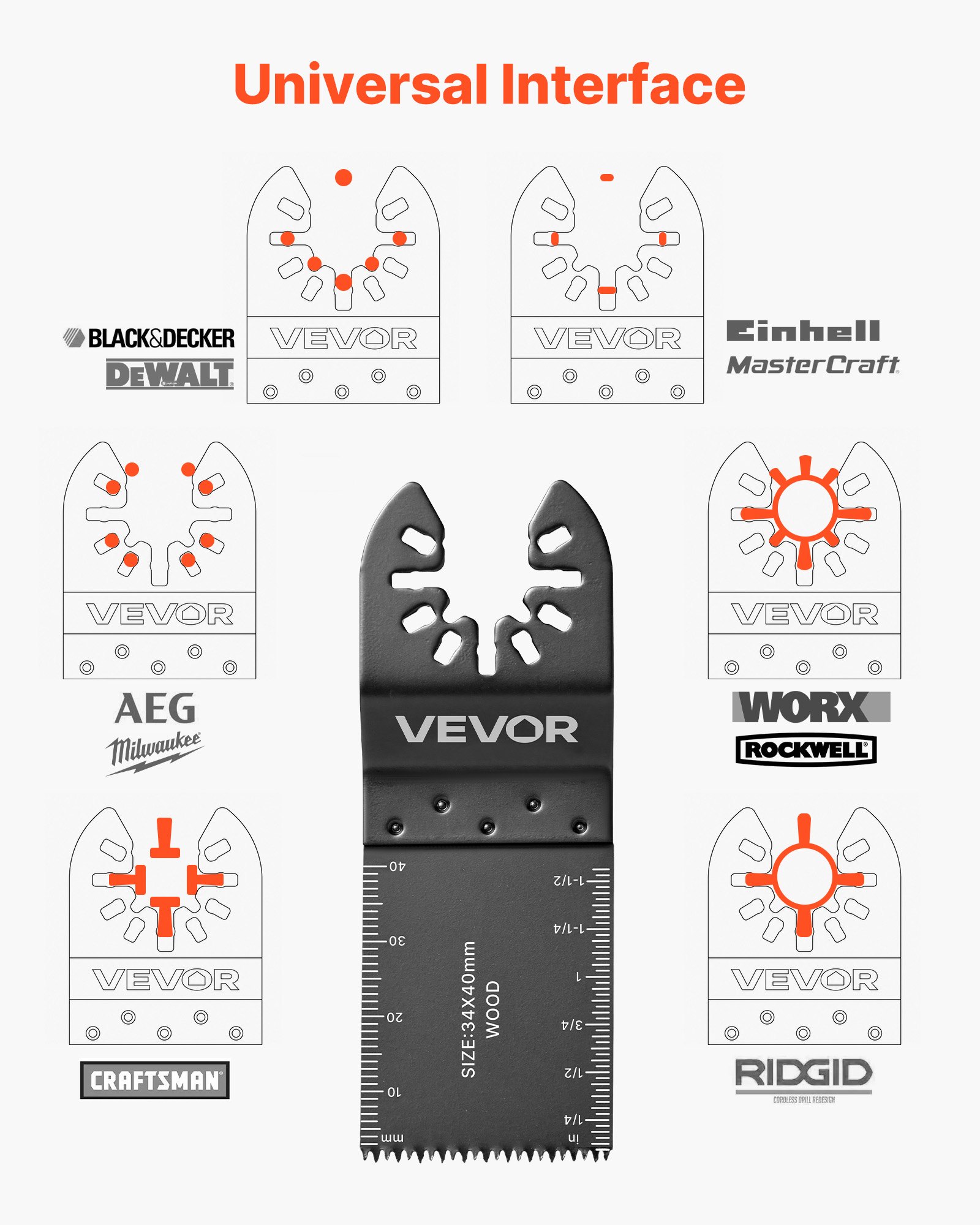 VEVOR Kit de Hojas de Sierra Oscilante, 36 Piezas de Hojas Multiherramienta Universal con 2 Raspadores, 2 Almohadillas de Lijado y 120 Papeles de Lija, 11 Tipos de Cuchillas para Madera Metal Plástico