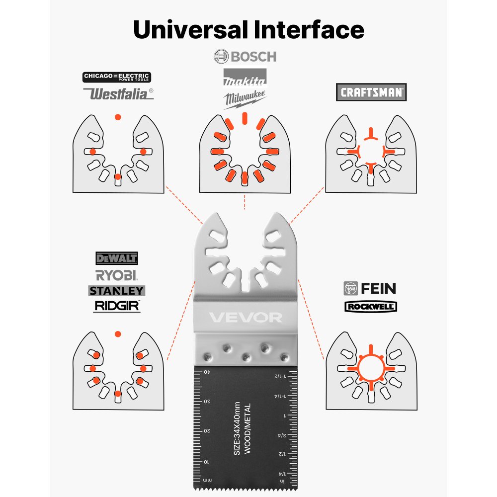 VEVOR Kit de 50 Hojas de Sierra Oscilante Bimetálicas, Hojas para Herramienta Oscilante Universal para Clavos Madera Plástico y Metal con Adaptadores, Compatibles con Bosch Fein DeWalt Craftsman Ryobi