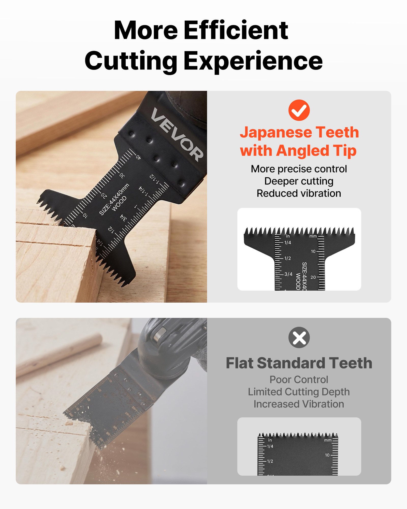 VEVOR Kit de 60 Hojas de Sierra para Herramienta Oscilante, Dientes Japoneses, Hojas Multiherramienta Universales para Madera, Plástico y Metal, Compatible con DeWalt Milwaukee Craftsman Makita Bosch