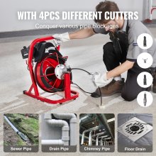 VEVOR Desatascador de Tuberías Eléctrico Automático Suministro 15 m x 7,62 mm