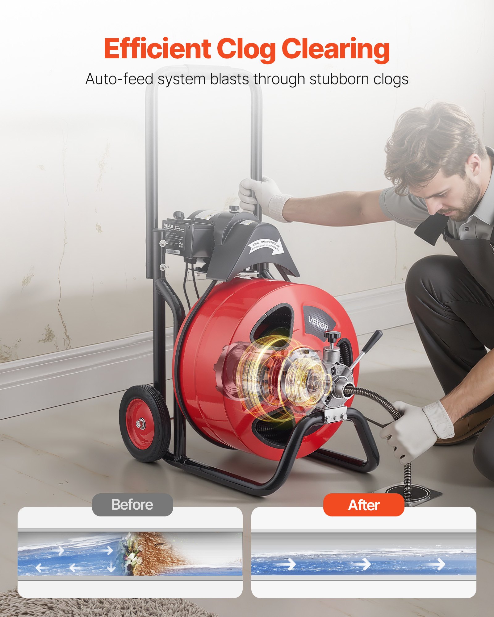 VEVOR Desatascador Eléctrico de Tuberías 30 m x 19 mm con Alimentación Automática con 4 Cabezales y Ruedas Máquina para Desagües Jardín Alcantarillado WC Exterior para Tuberías de 100 mm a 200 mm