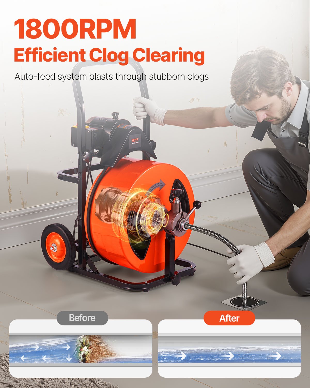 VEVOR Pipe Cleaning Machine 100 FT x 3/4 Inch, Pipe Cleaning Machine with Automatic Feed, Pipe Cleaning Spiral with 4 Cutters and Air-Activated Foot Switch for Pipes from 1 to 4 Inch