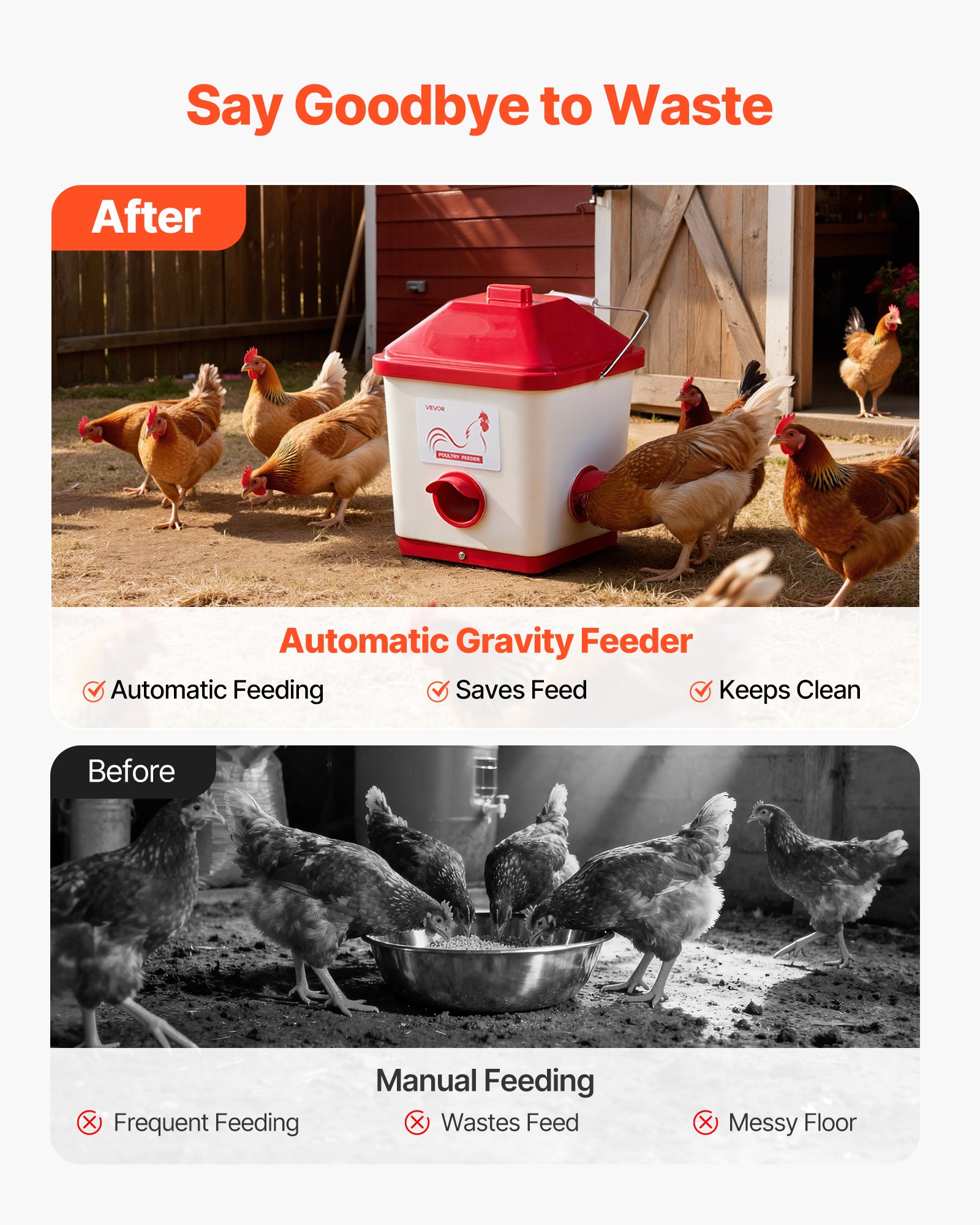 VEVOR Comedero Automático para Pollos, Capacidad 18 kg, Dispensador Colgante de Gravedad con Asa, Diseño Impermeable y Sin Residuos, 3 Puertos de Alimentación, 350 x 330 x 425 mm, Blanco y Rojo