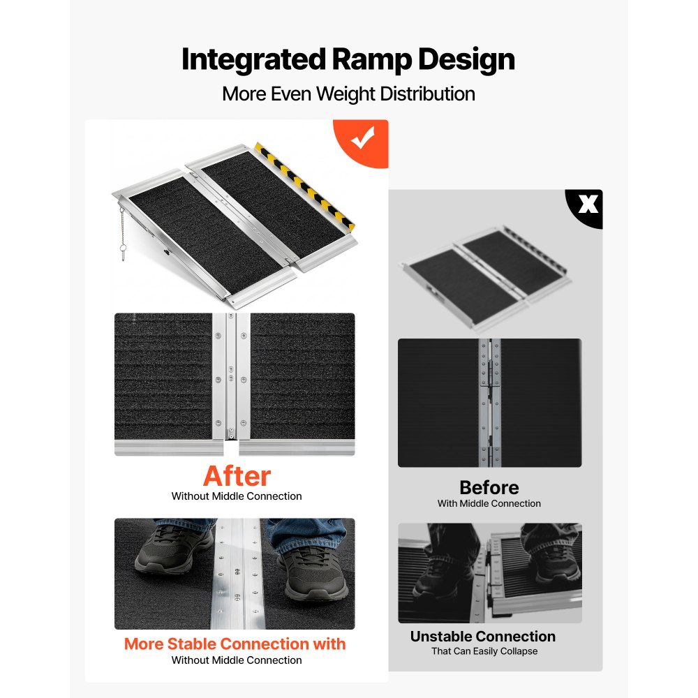 VEVOR Rampa para Silla de Ruedas Plegable de Aluminio 610 x 745 mm, Rampa de Umbral Antideslizante con Capacidad de Carga 362,9 kg para Entradas, Escaleras, Puertas, Scooters, Andadores y Uso Diario