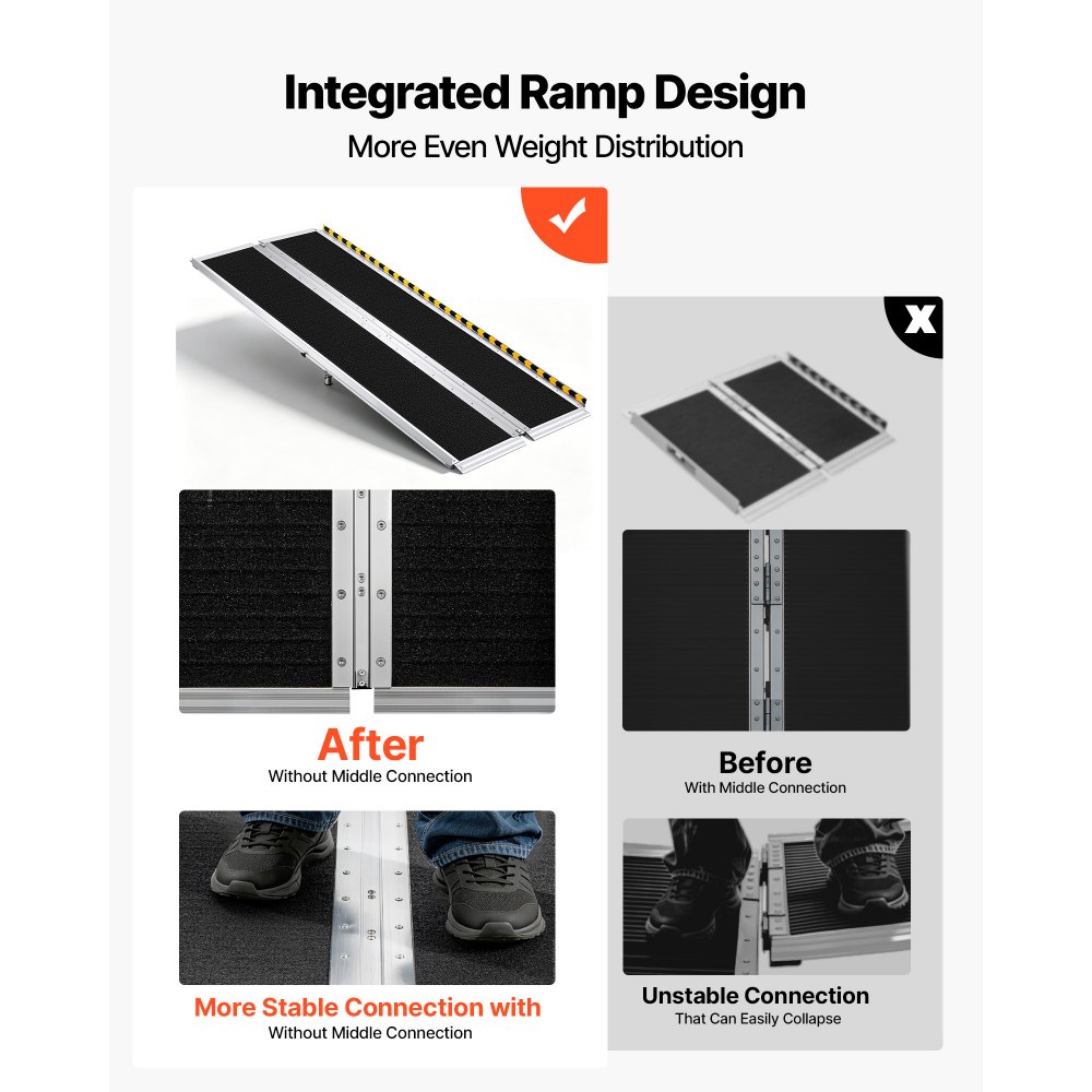 VEVOR Rampa para Silla de Ruedas Plegable 1830 x 745 mm, Rampa de Umbral de Aluminio Antideslizante con Capacidad de Carga 362,9 kg para Puertas, Entradas, Escaleras, Andadores, Scooters y Uso Diario